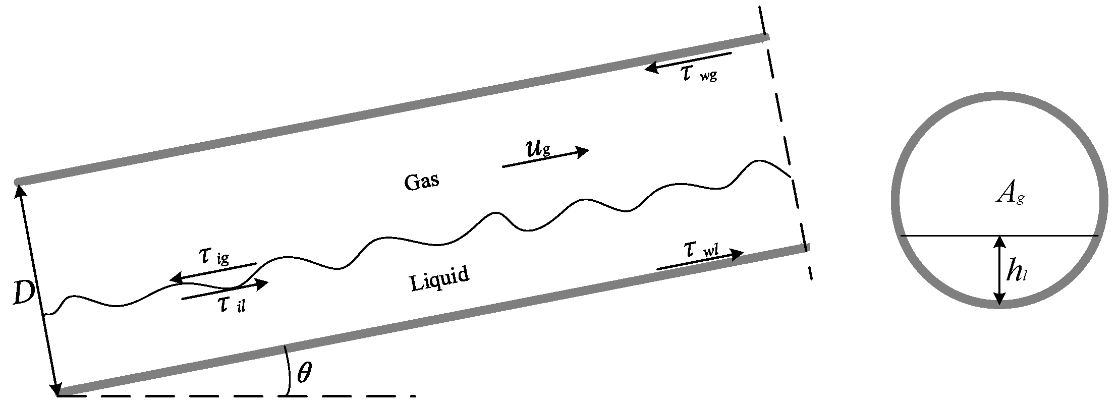 Processes 12 00394 g001