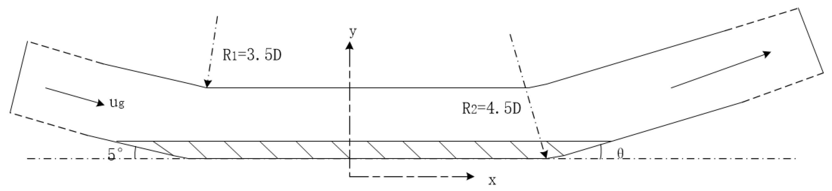 Processes 12 00394 g004