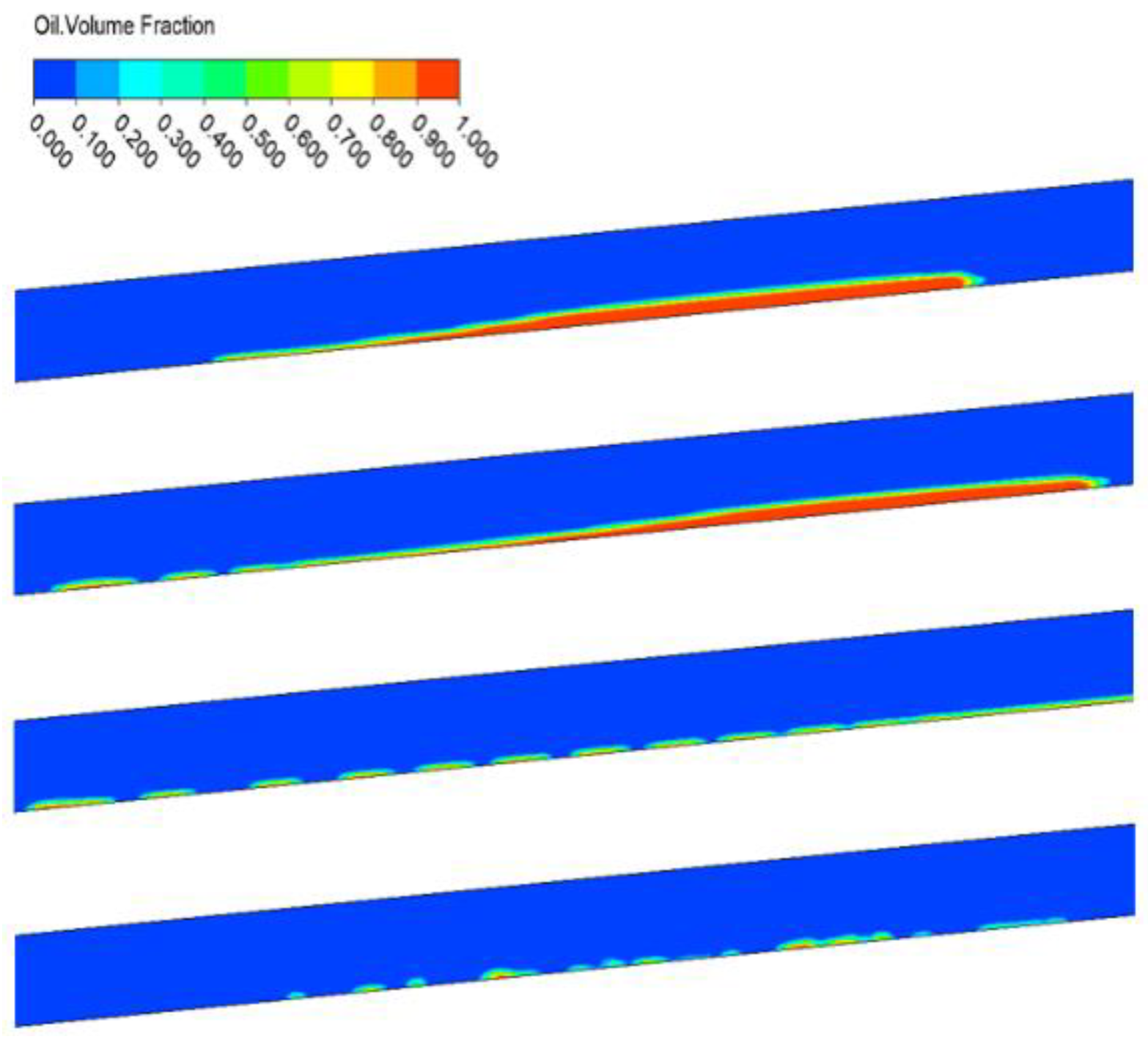 Processes 12 00394 g007