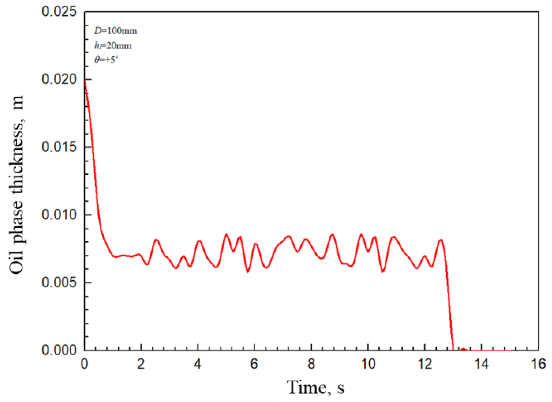 Processes 12 00394 g008