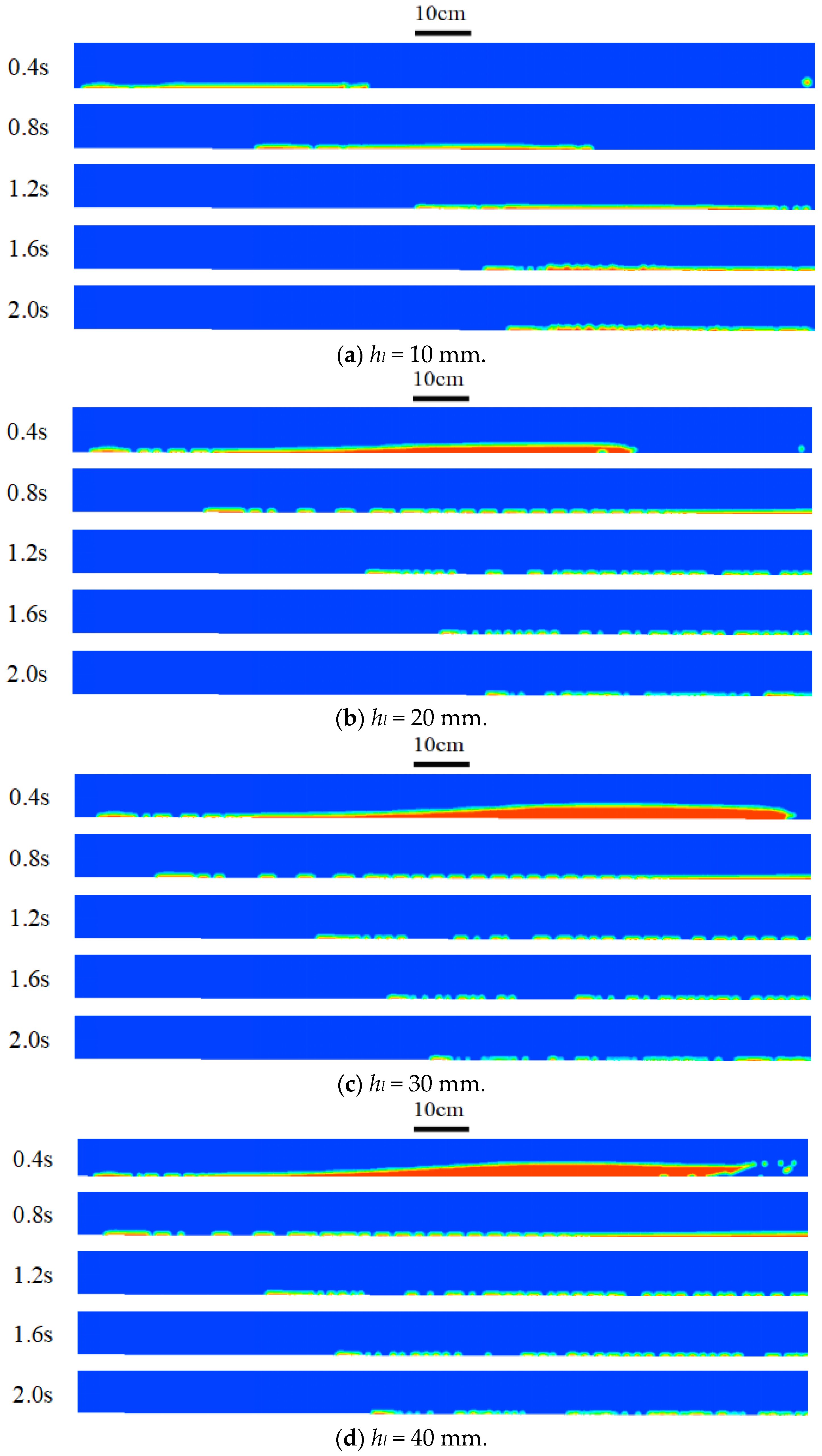 Processes 12 00394 g012