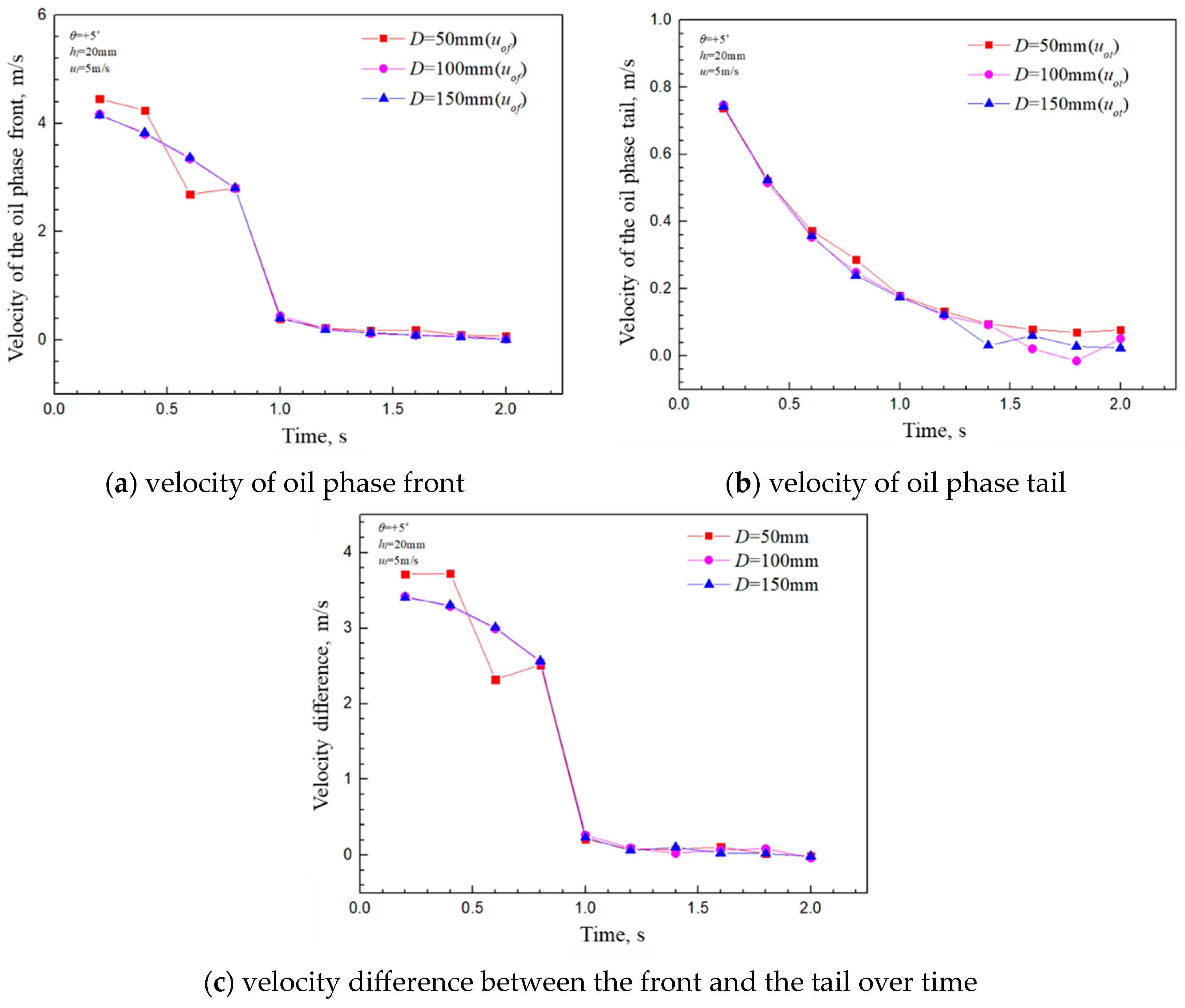 Processes 12 00394 g013