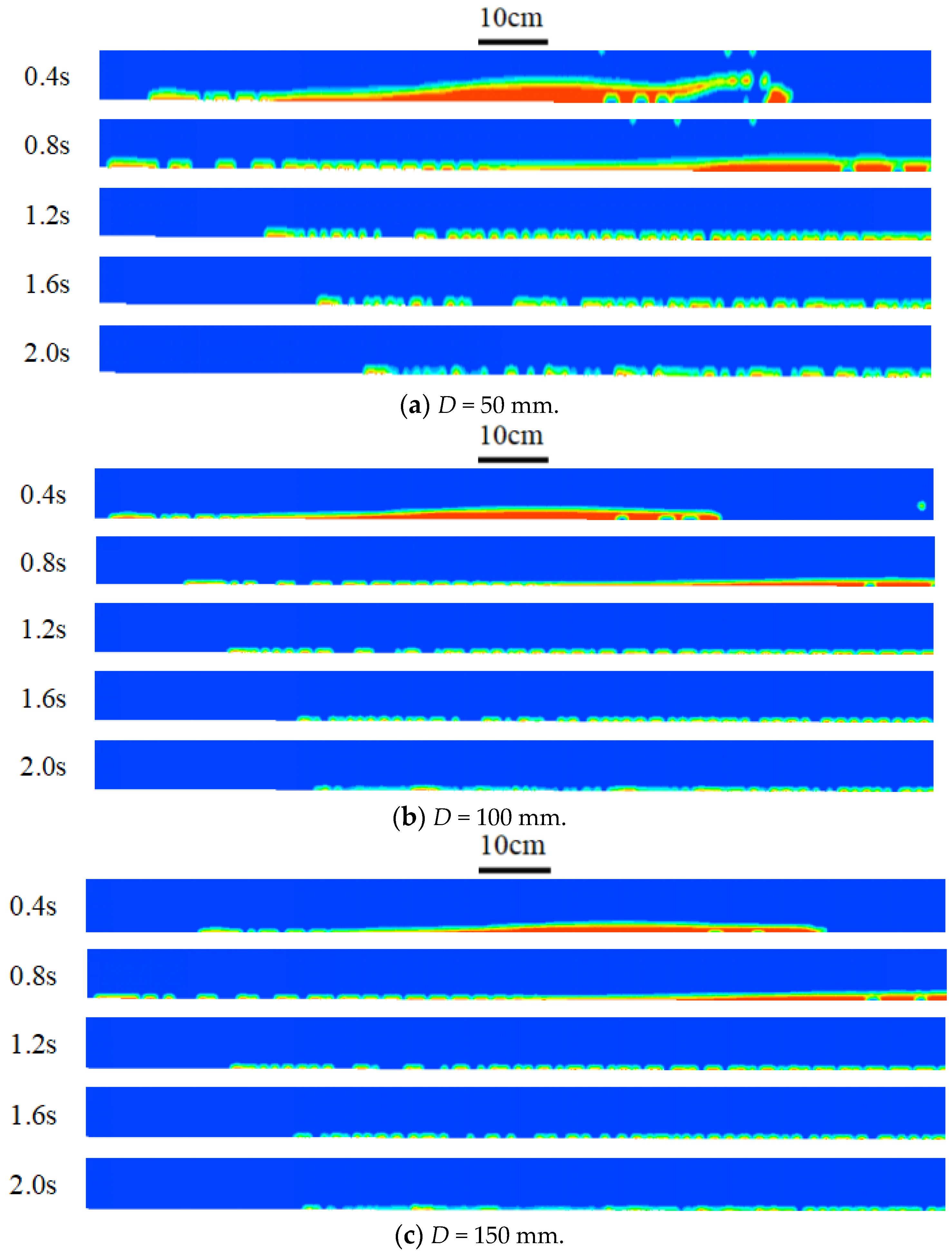 Processes 12 00394 g014