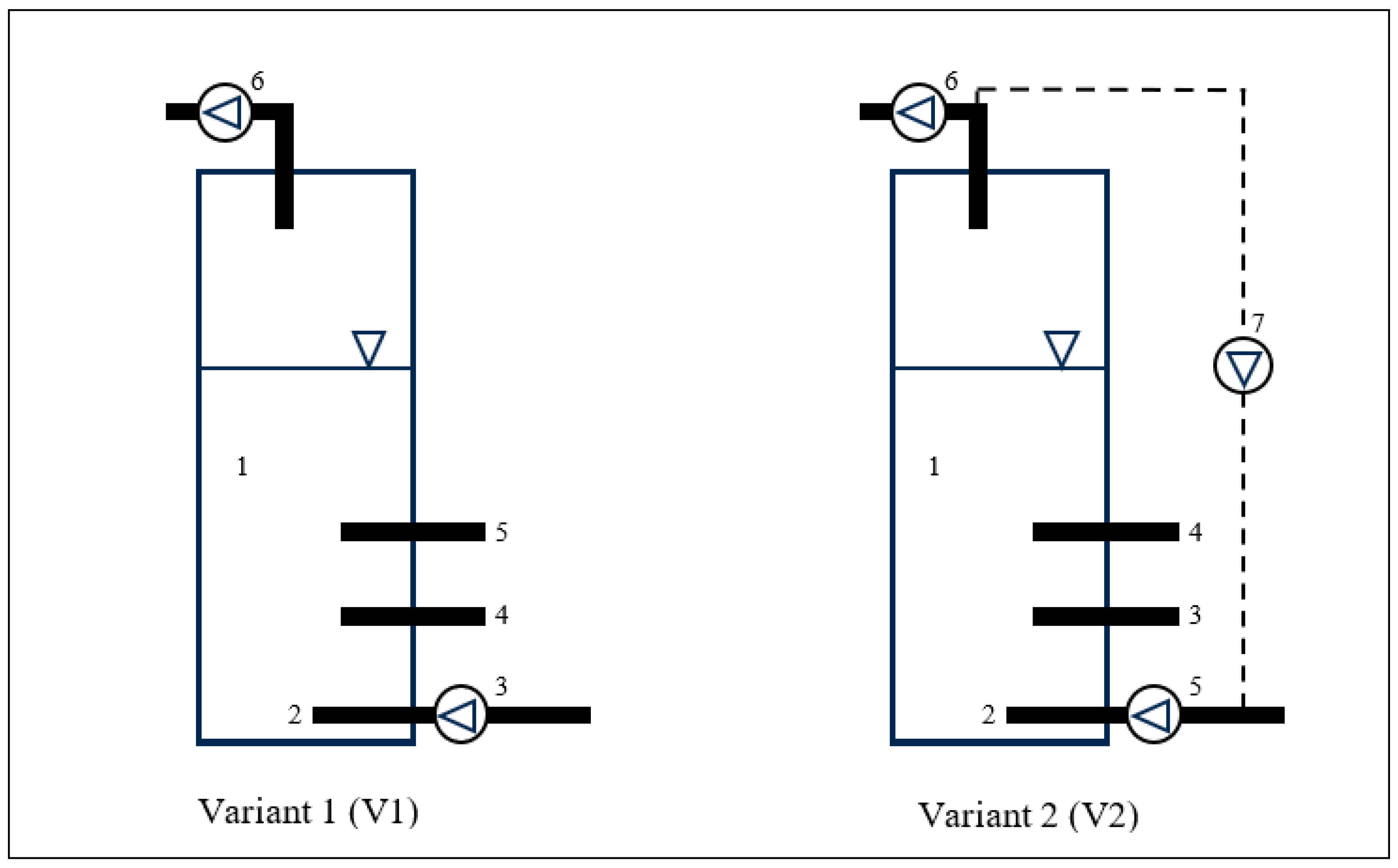 Processes 12 00396 g002