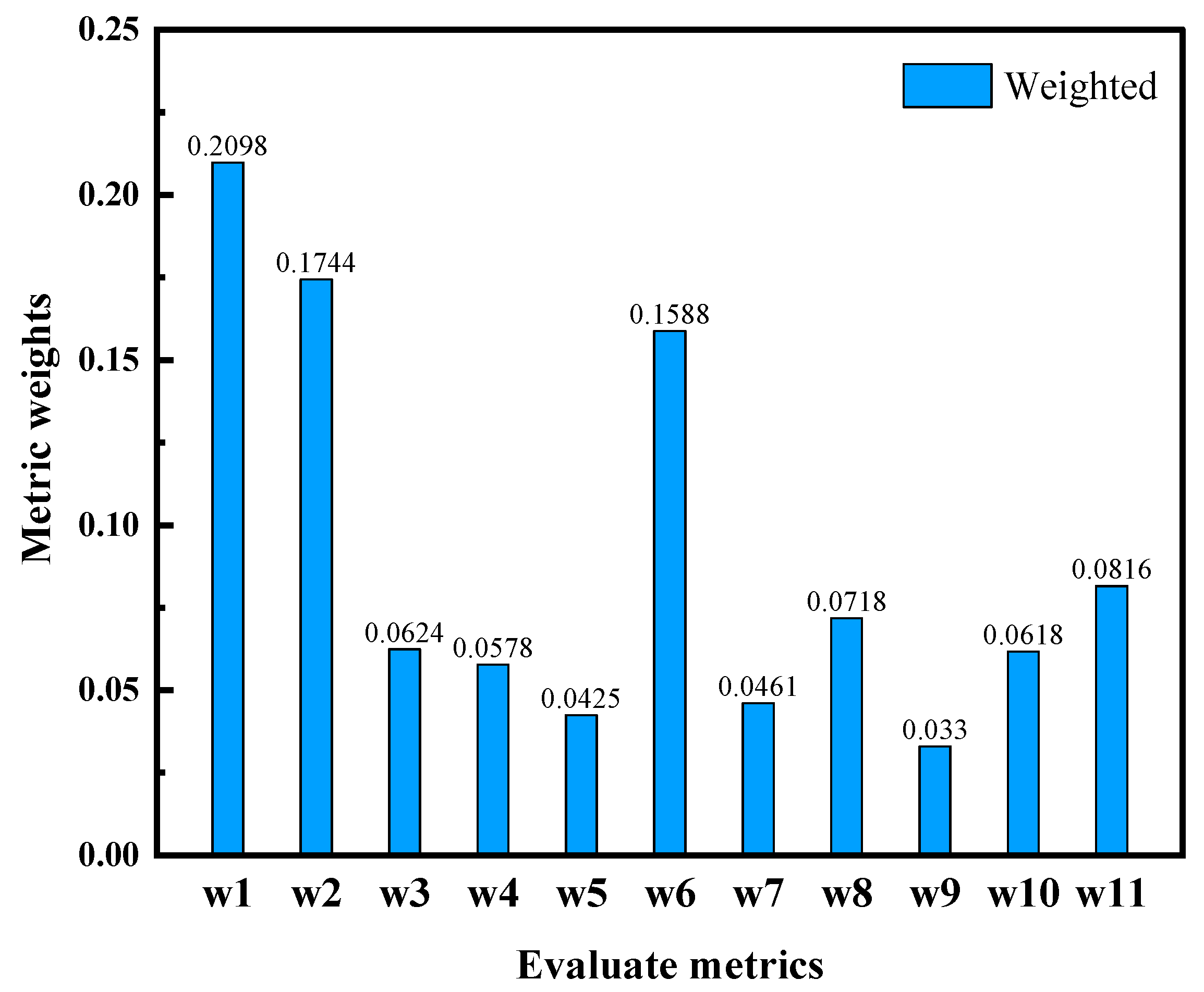 Processes 12 00397 g005