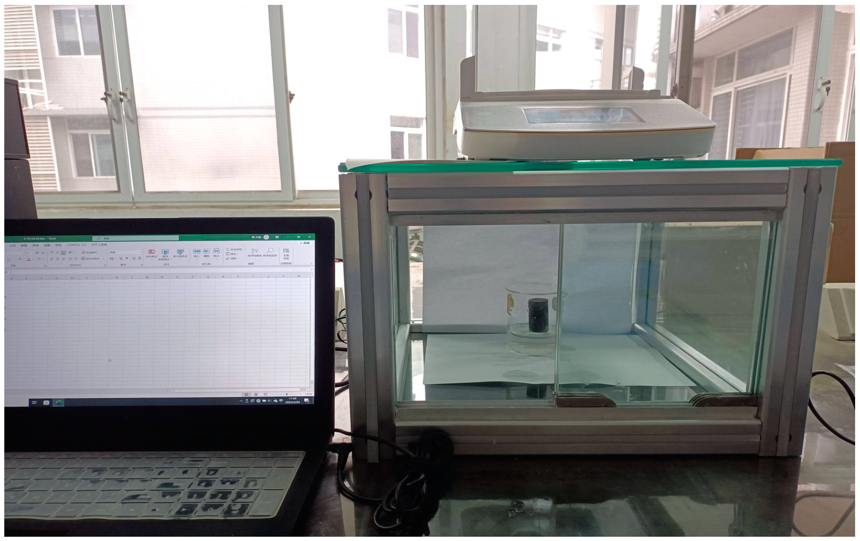 Processes 12 00399 g003