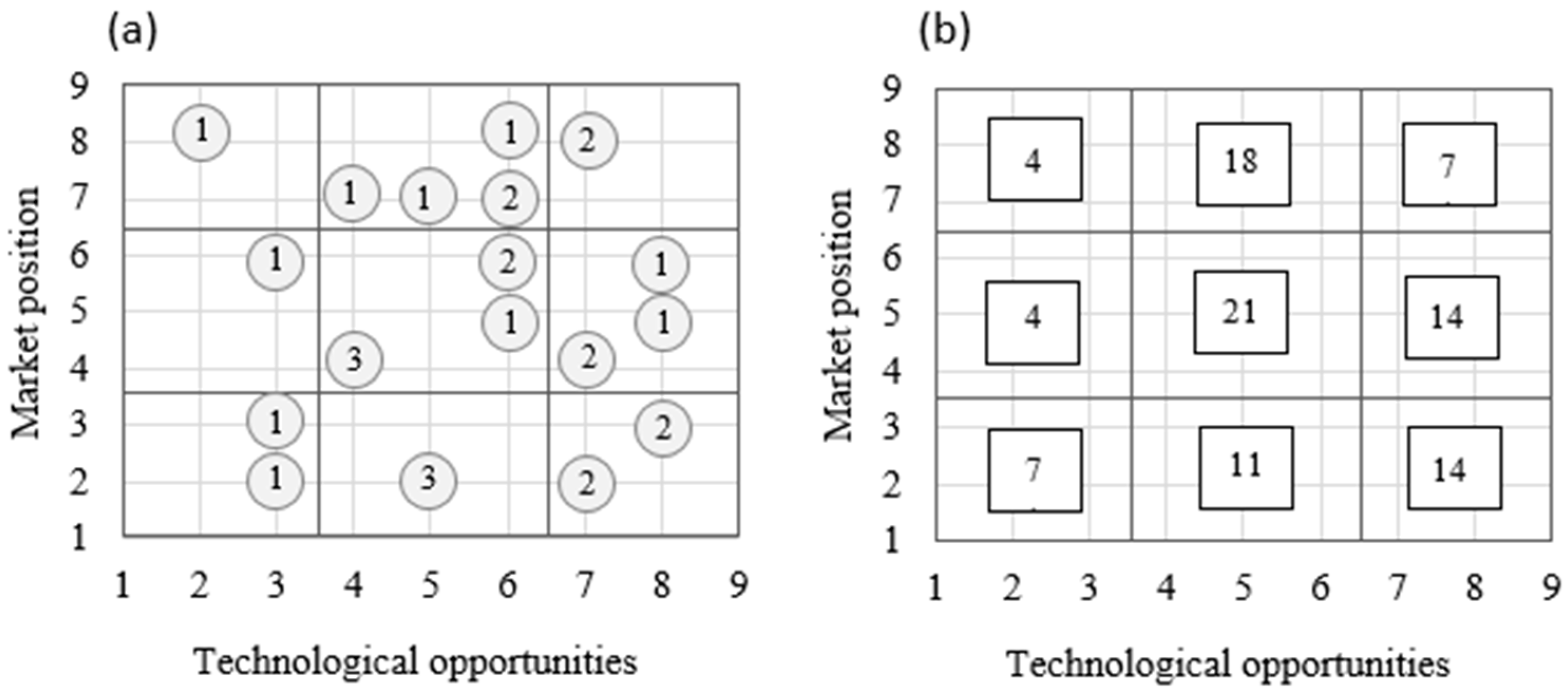 Processes 12 00401 g004