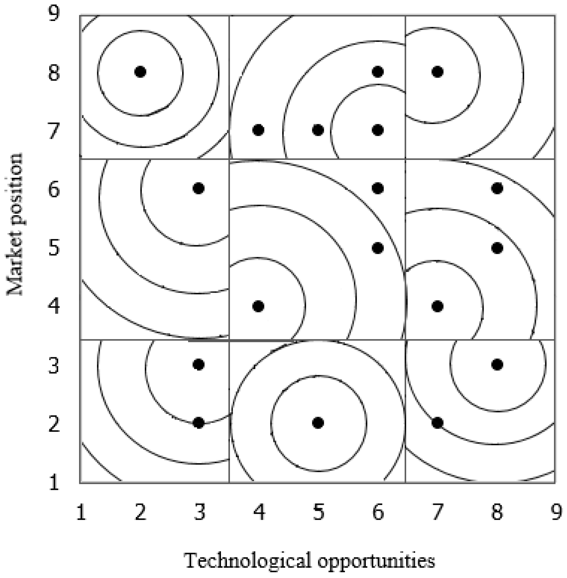 Processes 12 00401 g005