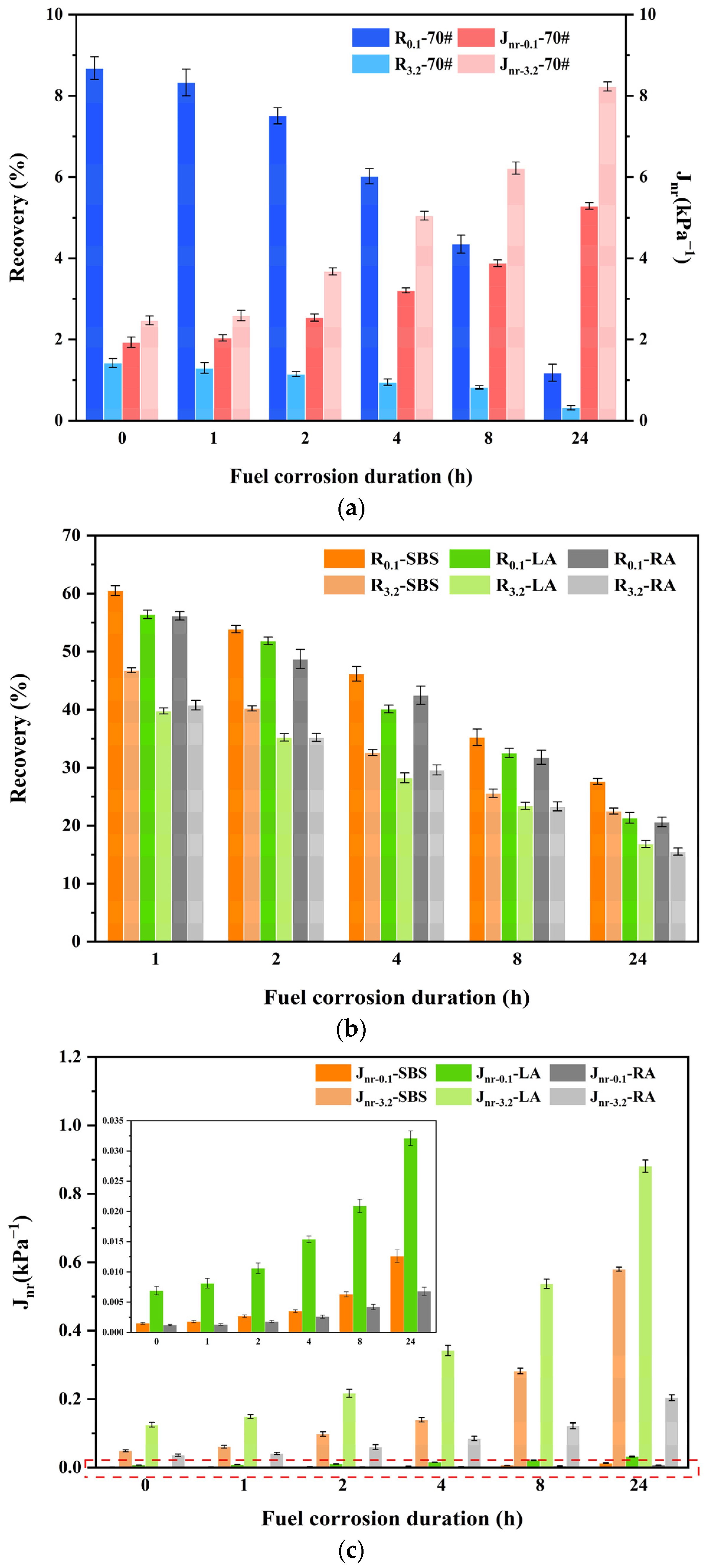 Processes 12 00403 g004