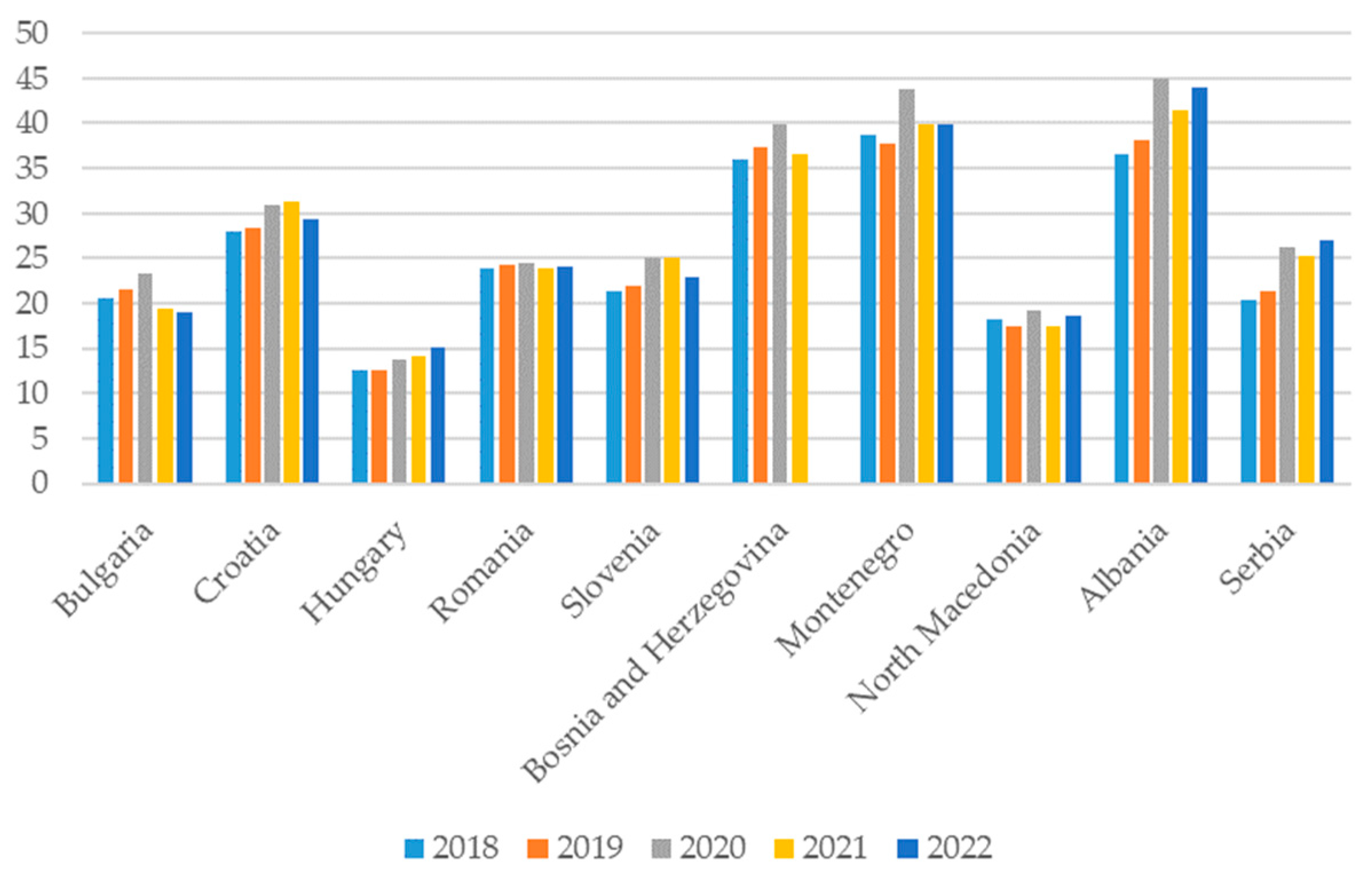 Processes 12 00407 g001 Processes 12 00407 g001