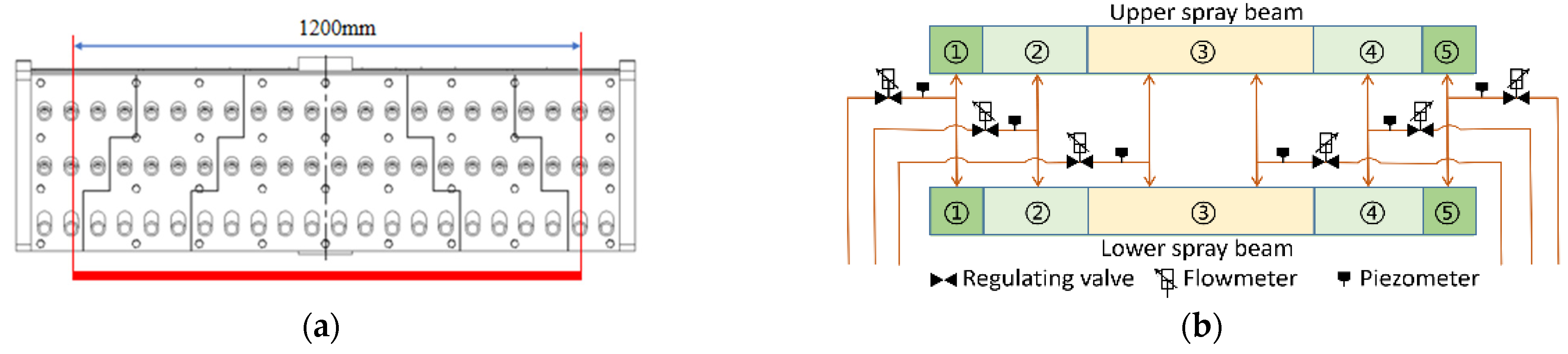 Processes 12 00410 g001