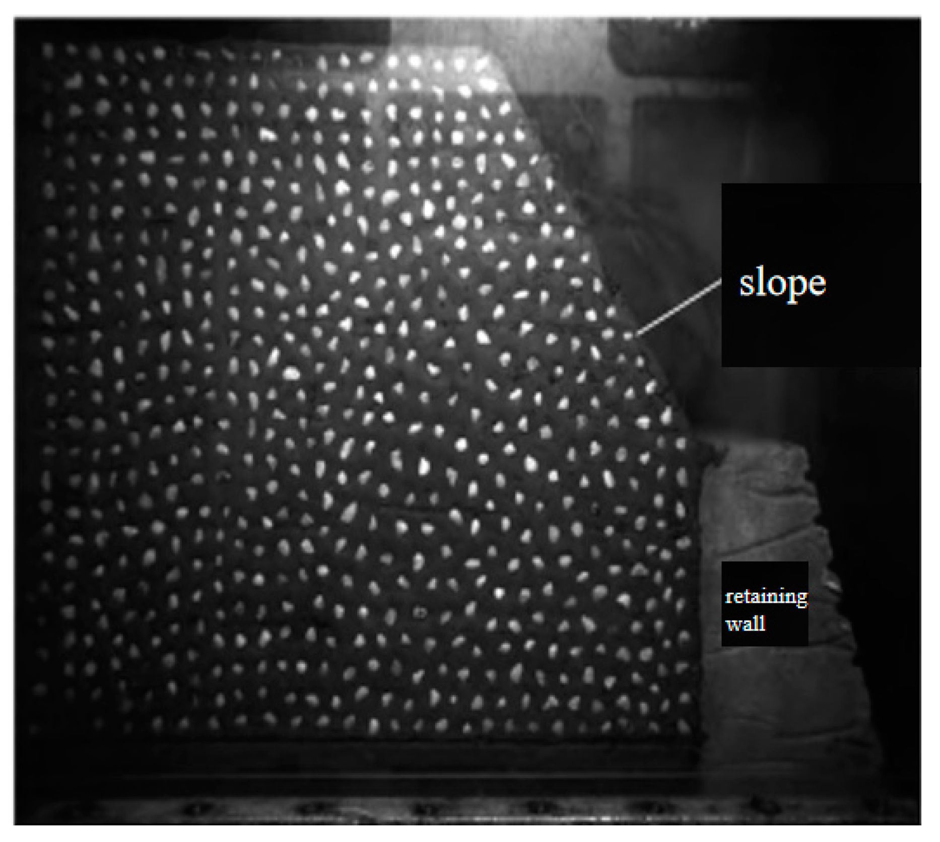 Processes 12 00411 g003 Processes 12 00411 g003