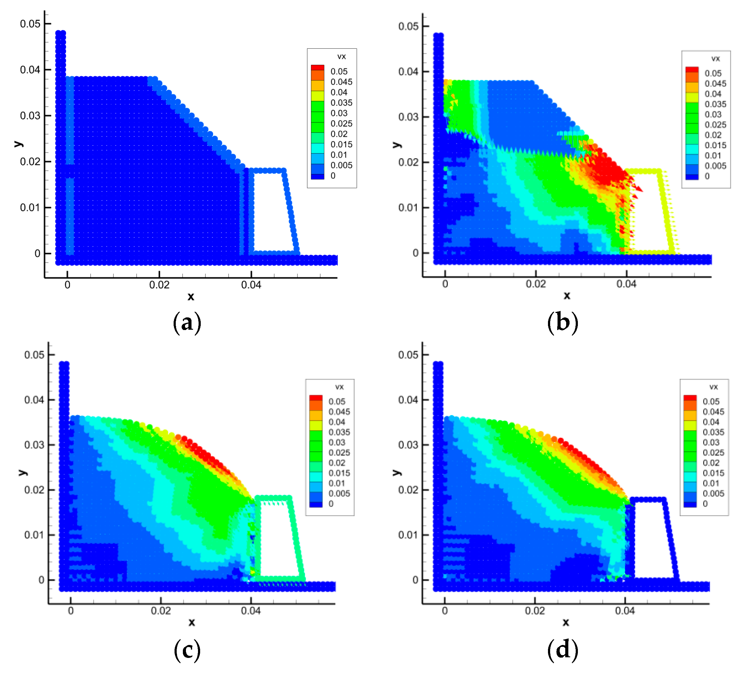 Processes 12 00411 g006 Processes 12 00411 g006