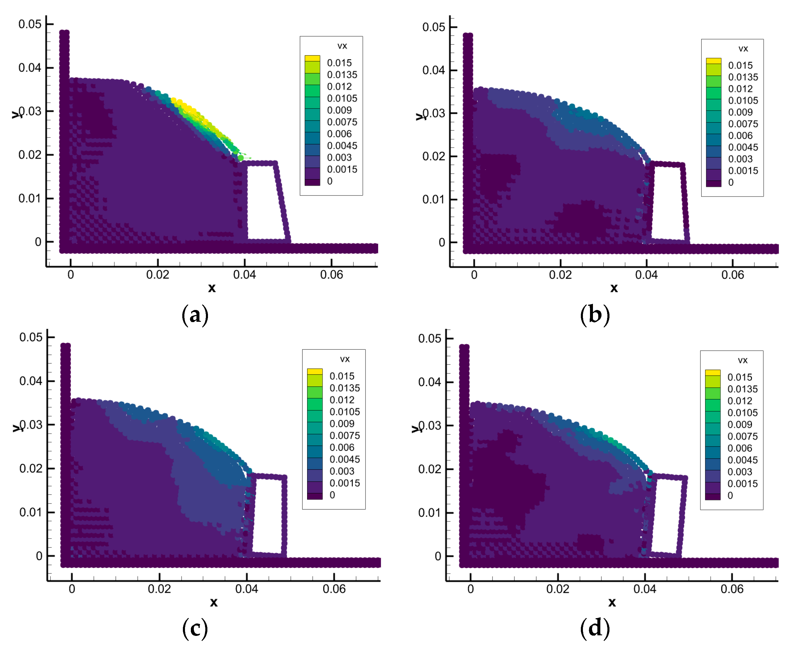Processes 12 00411 g012 Processes 12 00411 g012