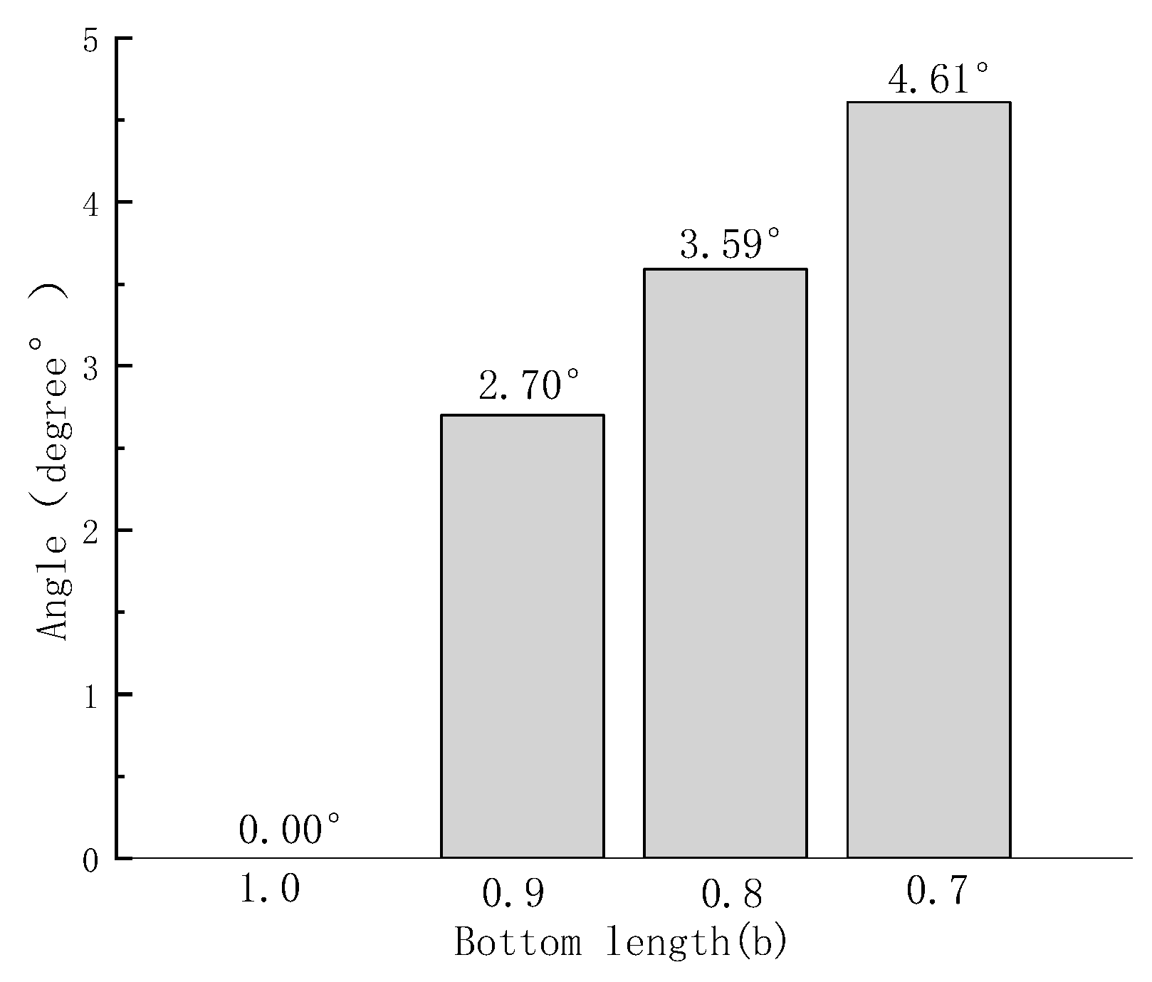 Processes 12 00411 g013 Processes 12 00411 g013