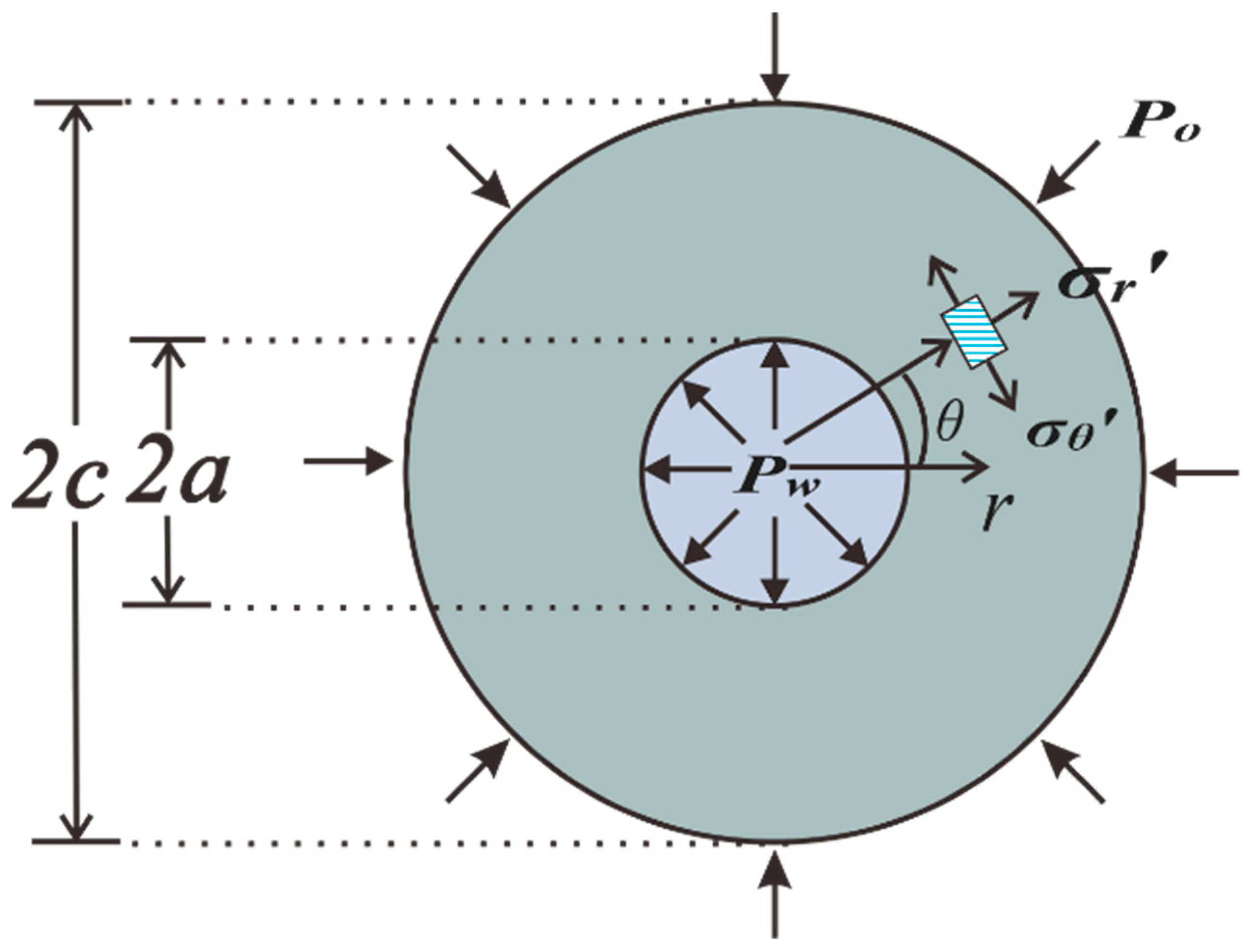 Processes 12 00412 g001