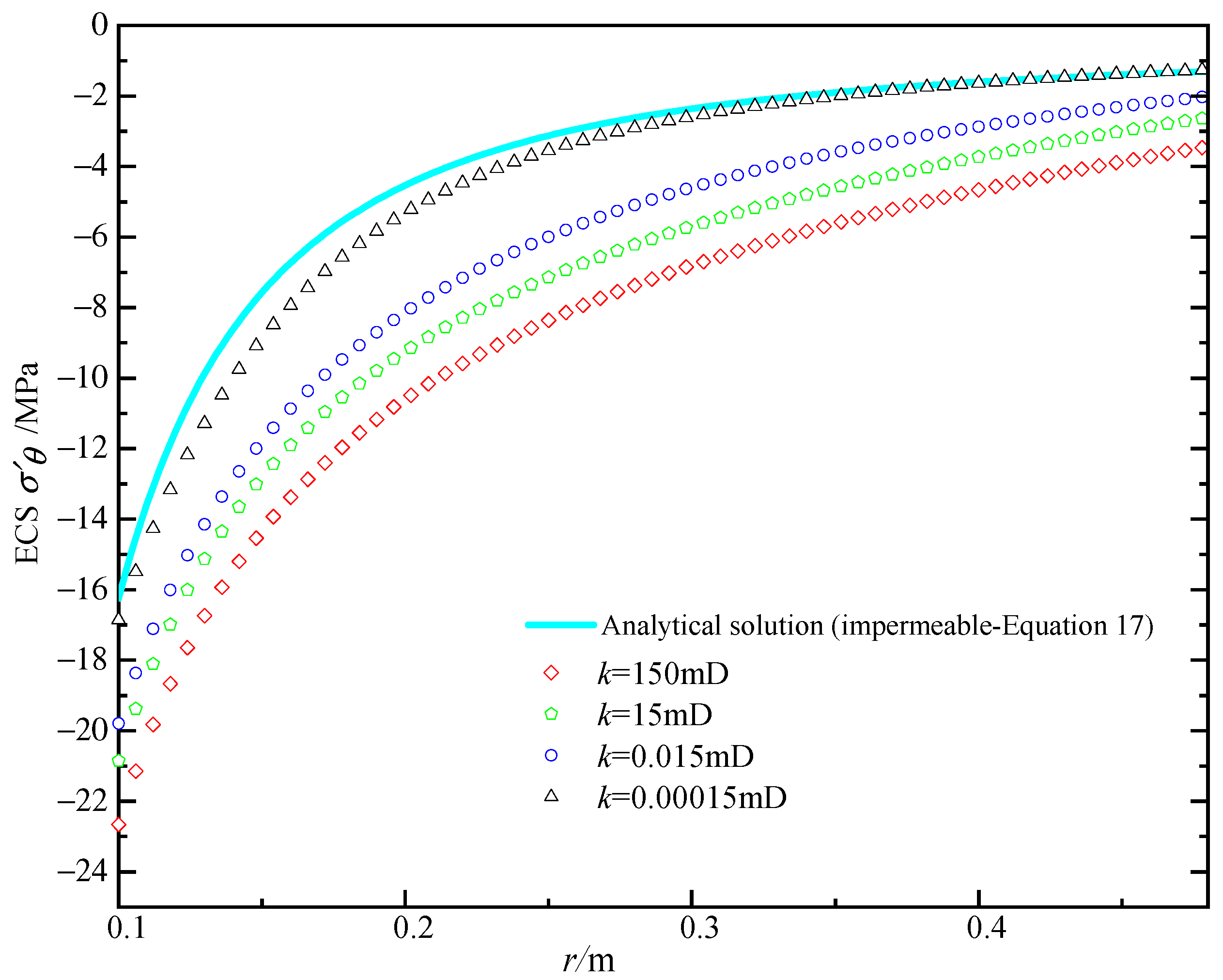 Processes 12 00412 g004