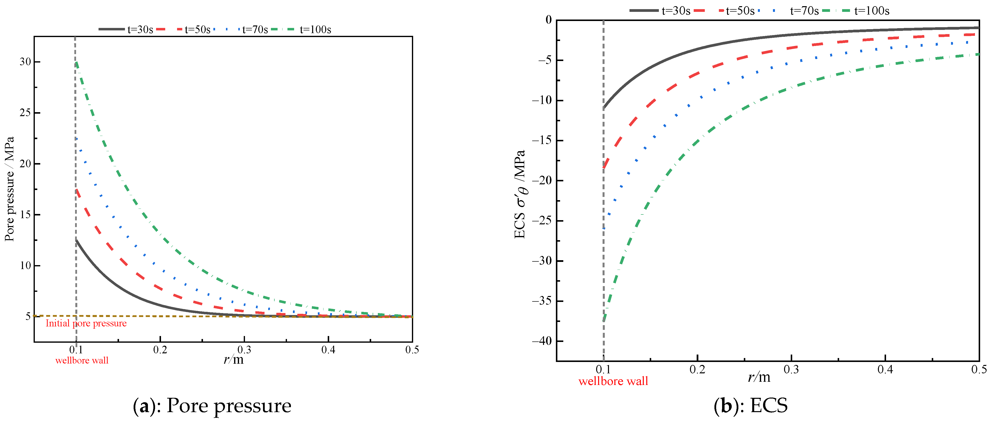 Processes 12 00412 g006