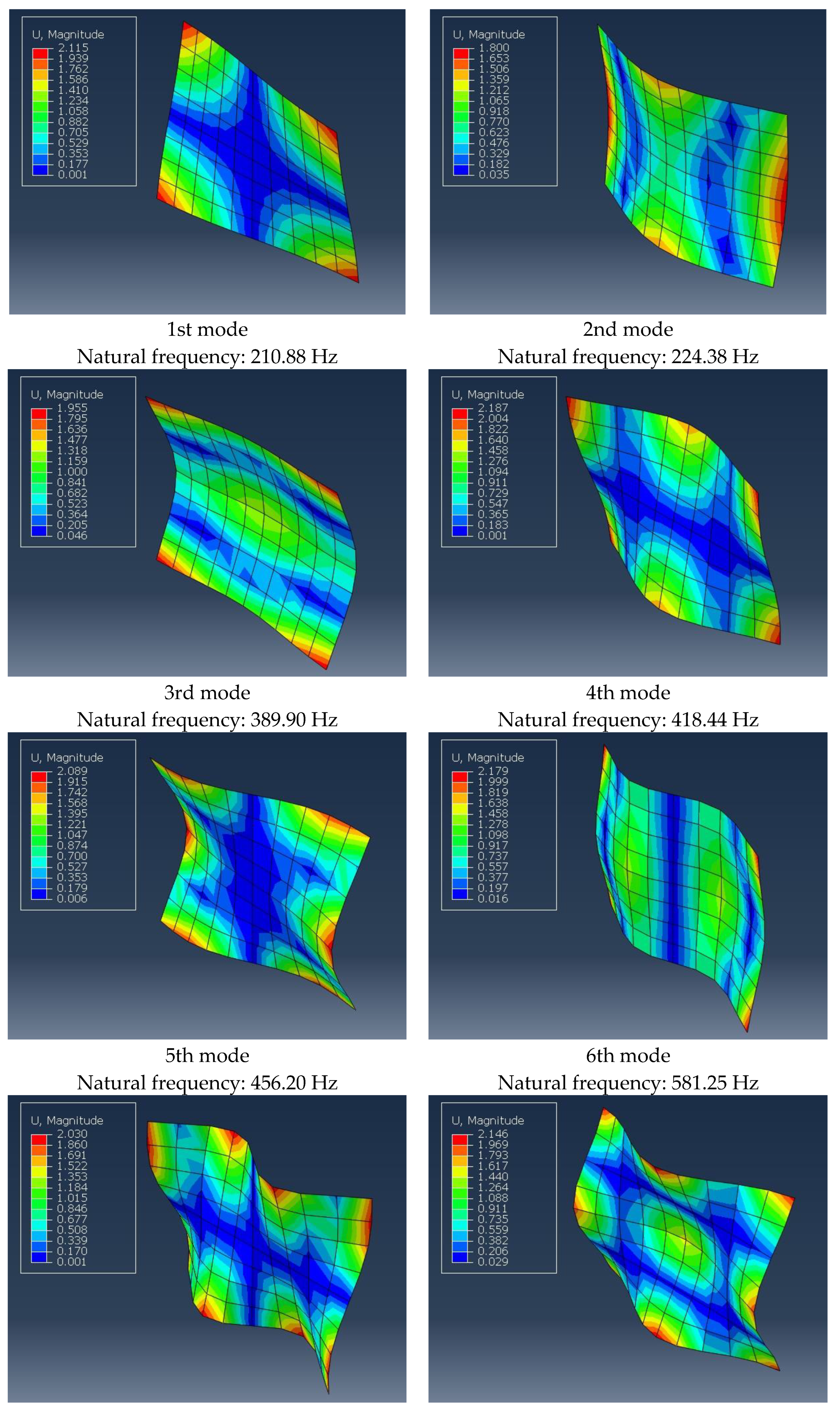 Processes 12 00414 g003a
