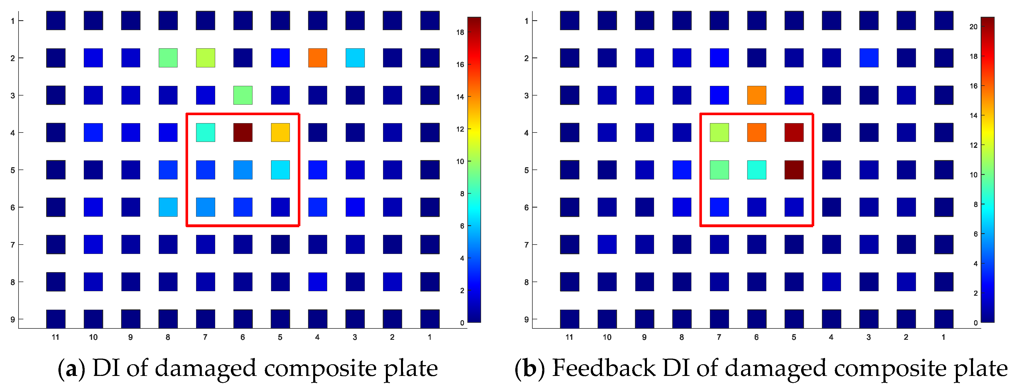 Processes 12 00414 g009