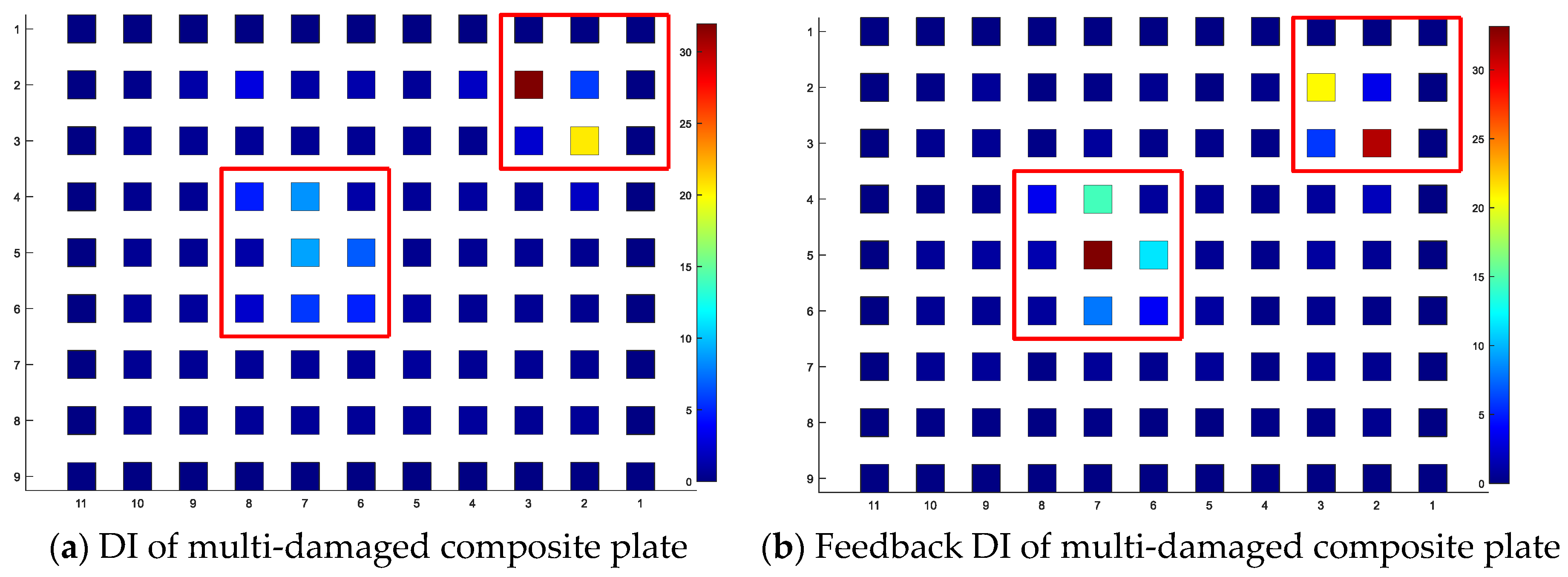 Processes 12 00414 g010