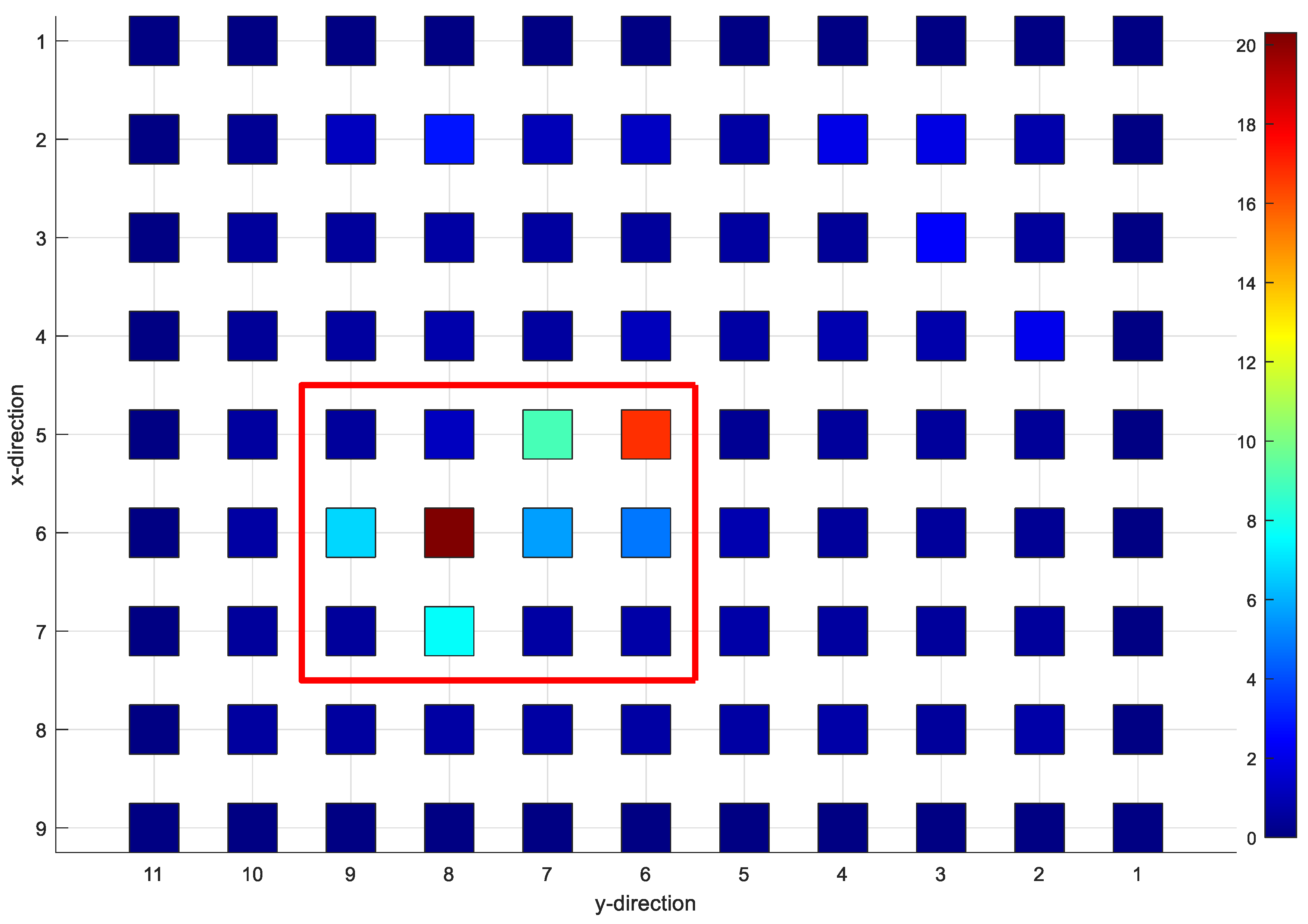 Processes 12 00414 g015