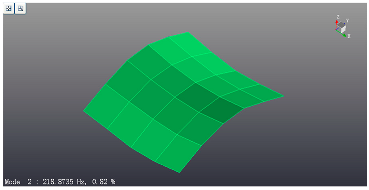 Processes 12 00414 i004