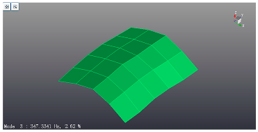Processes 12 00414 i006