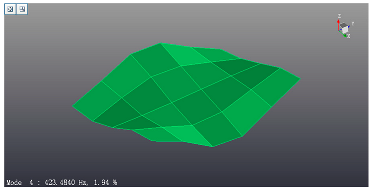 Processes 12 00414 i007