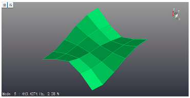 Processes 12 00414 i010