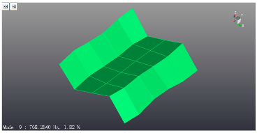 Processes 12 00414 i018