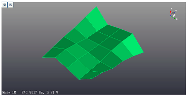 Processes 12 00414 i020