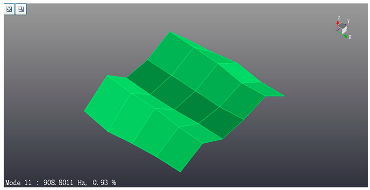 Processes 12 00414 i022