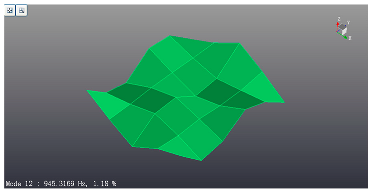 Processes 12 00414 i024