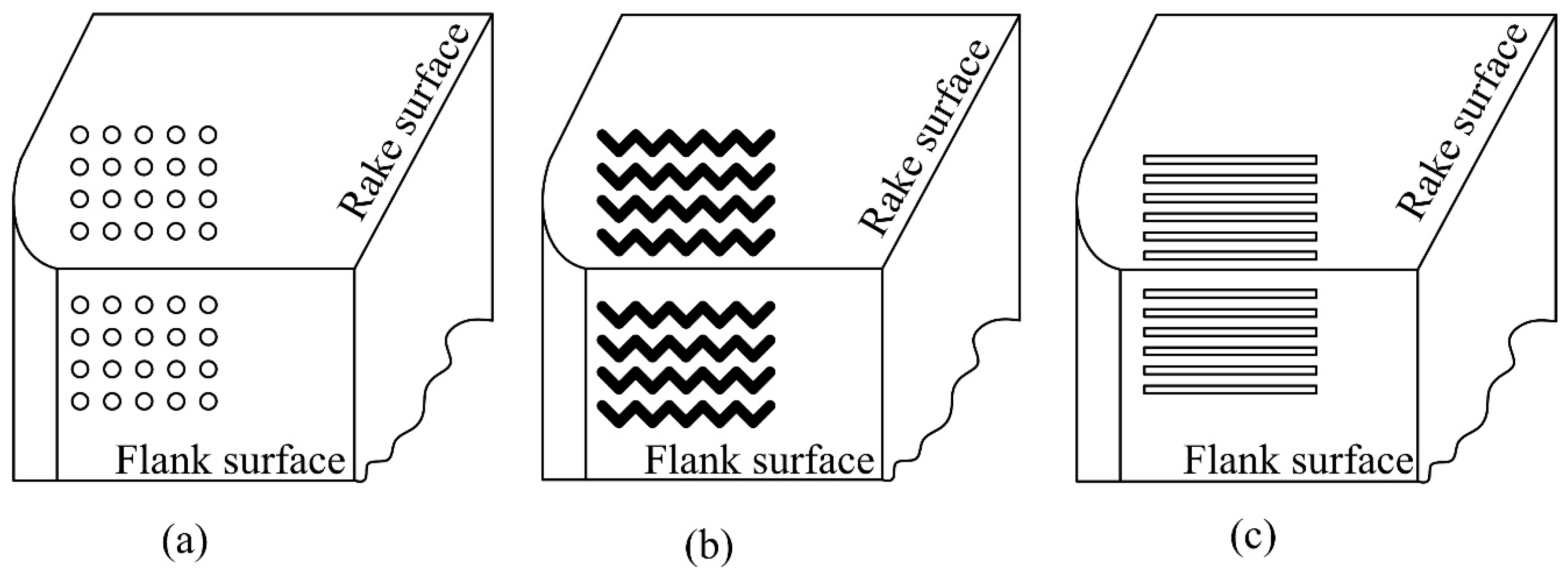 Processes 12 00417 g007