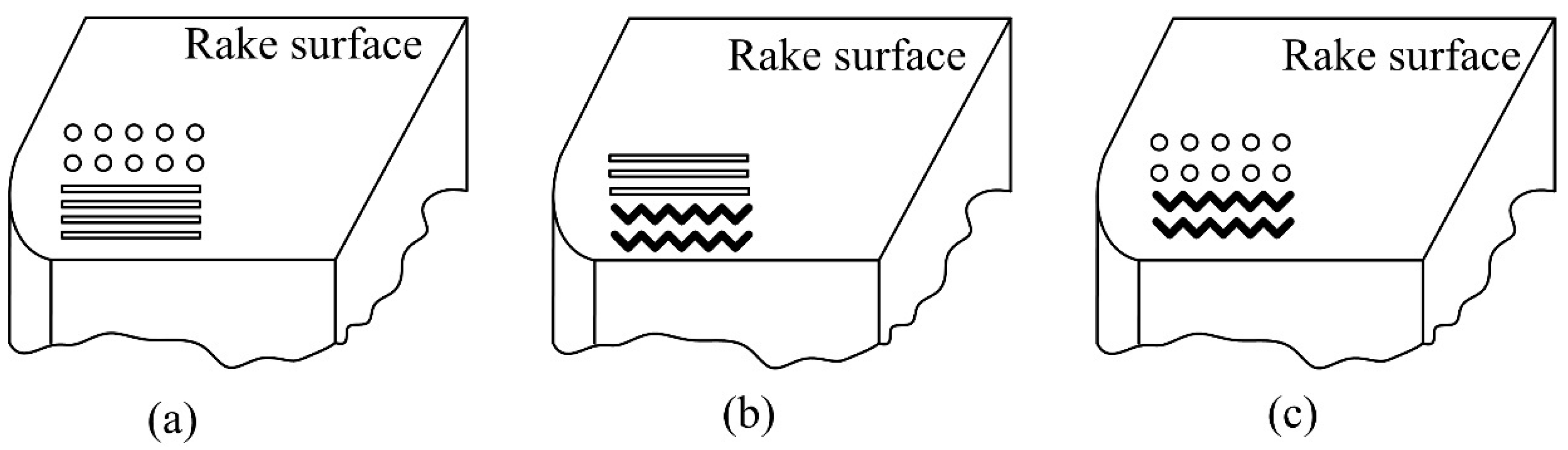 Processes 12 00417 g008