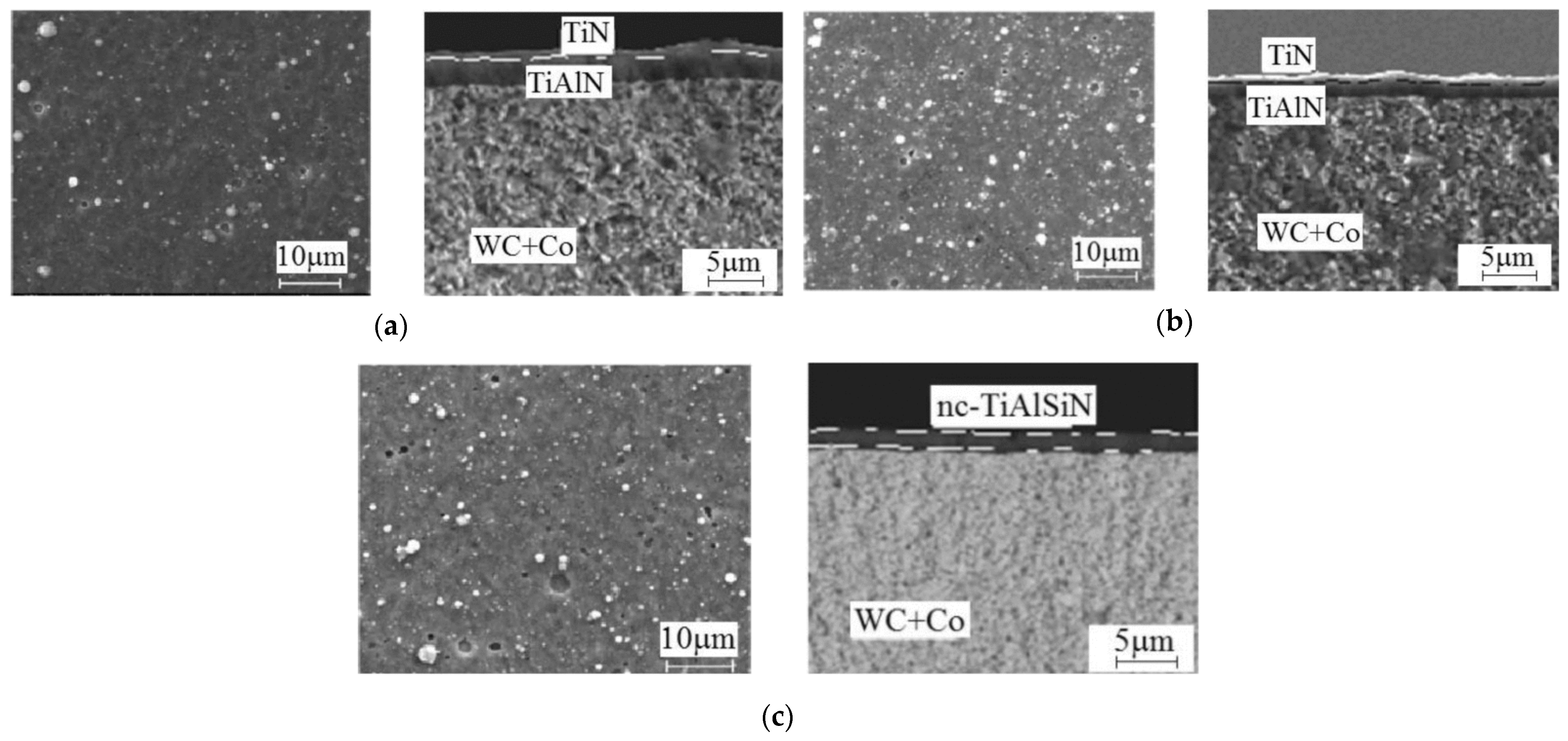 Processes 12 00417 g009
