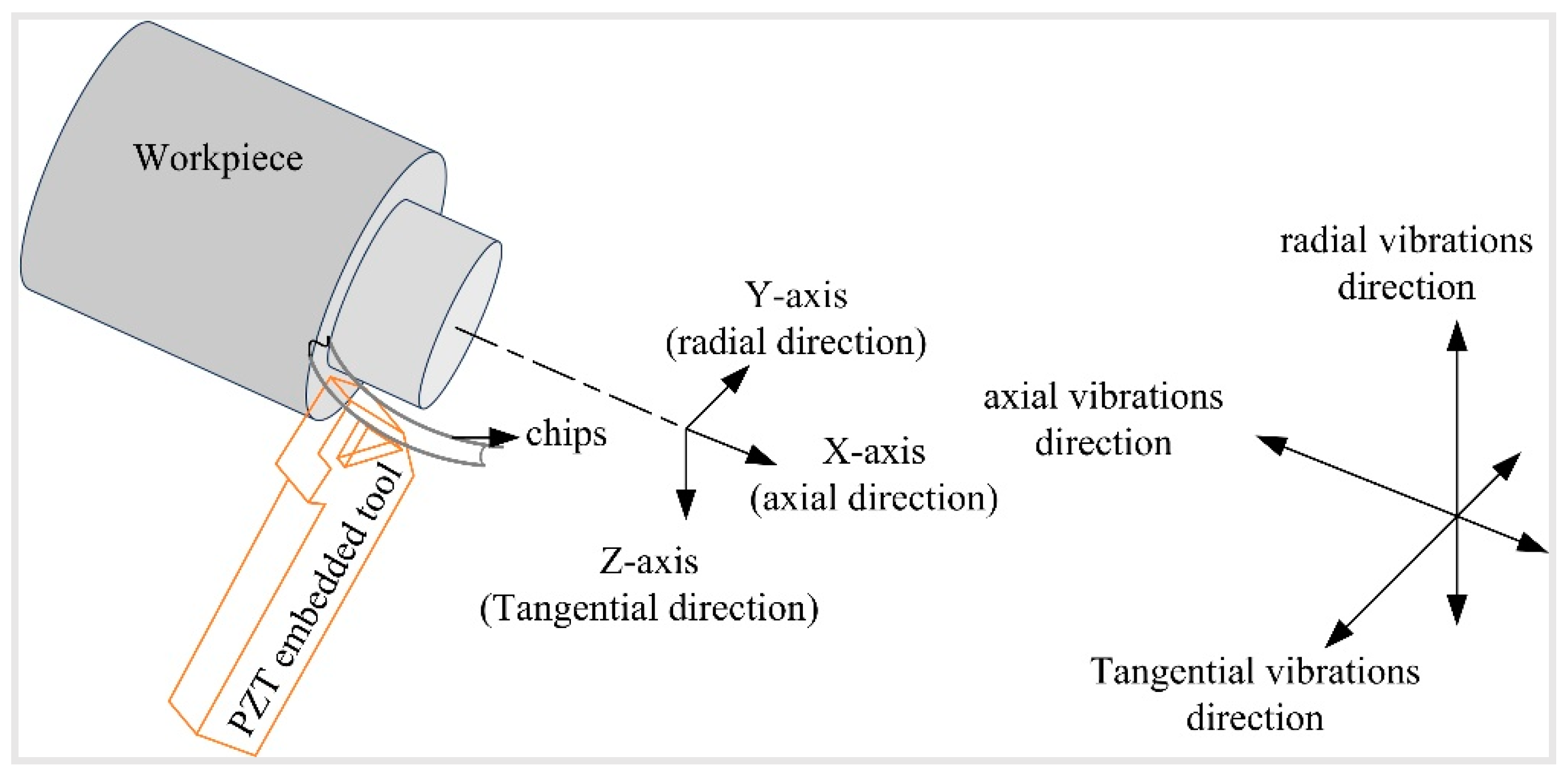 Processes 12 00417 g012