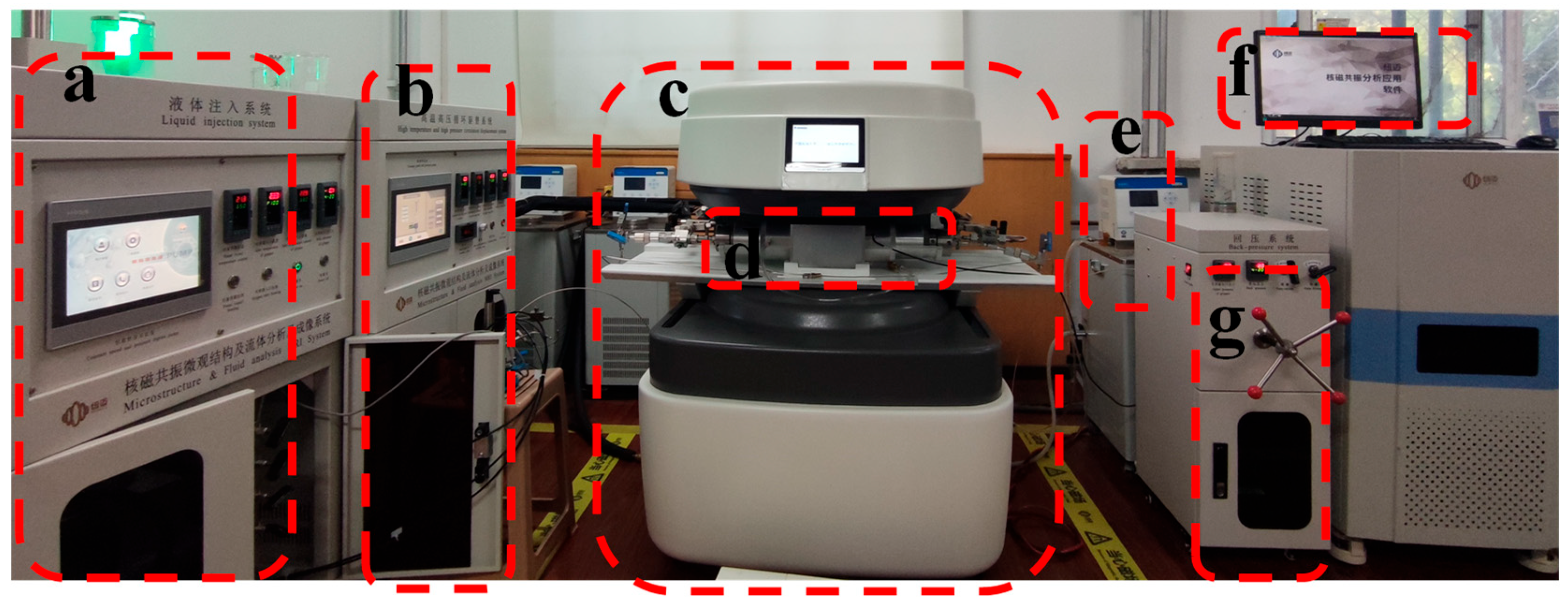 Processes 12 00421 g001