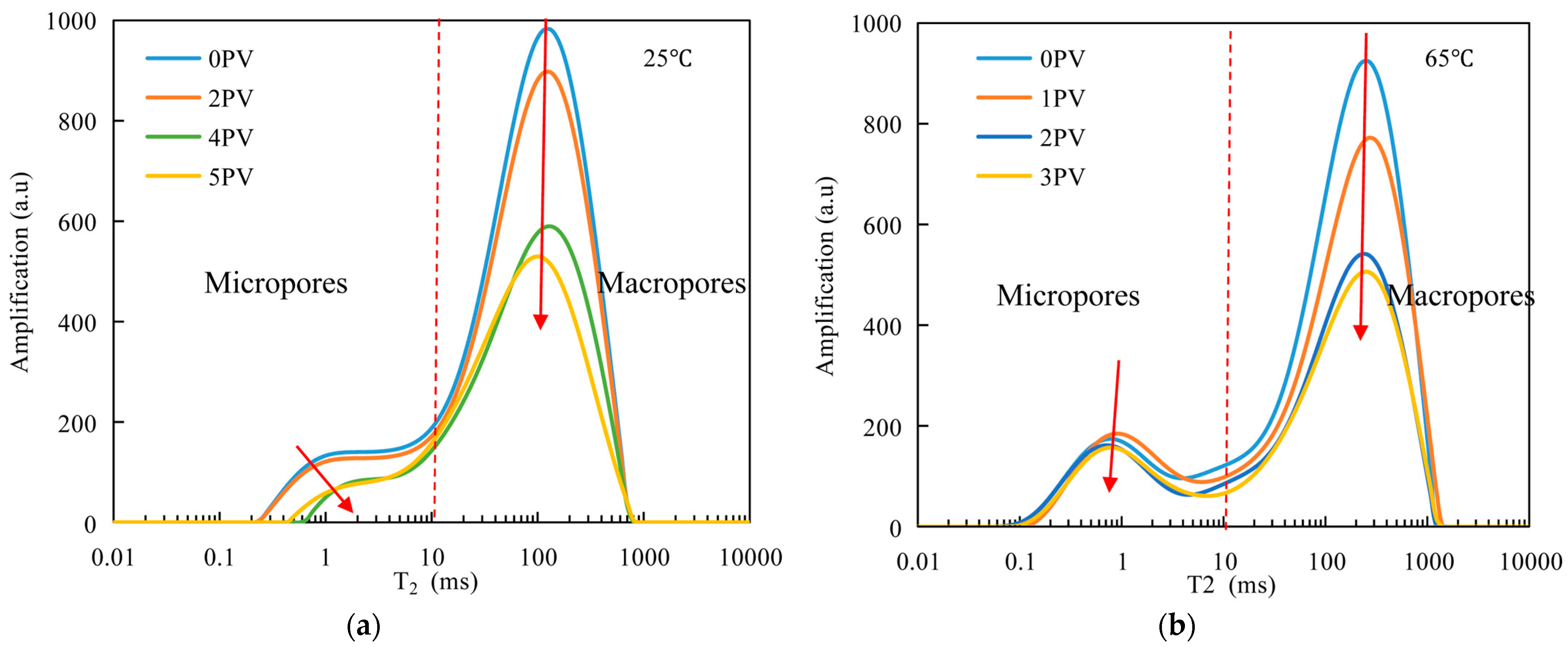 Processes 12 00421 g009