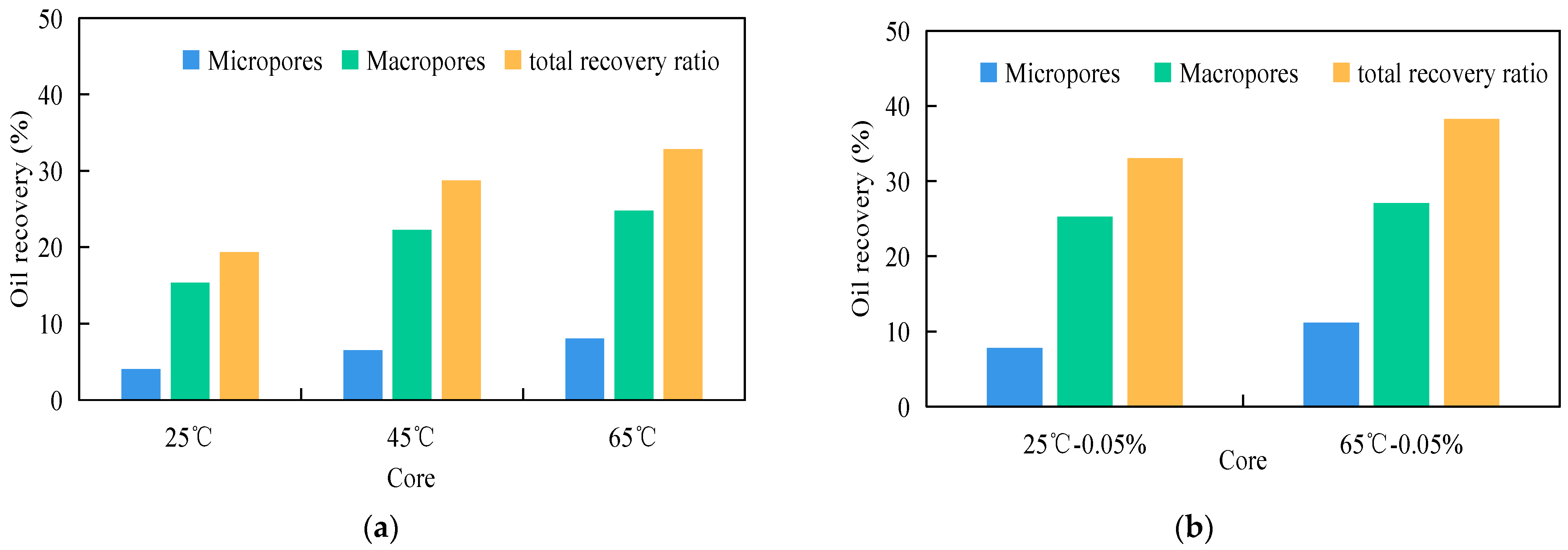 Processes 12 00421 g010