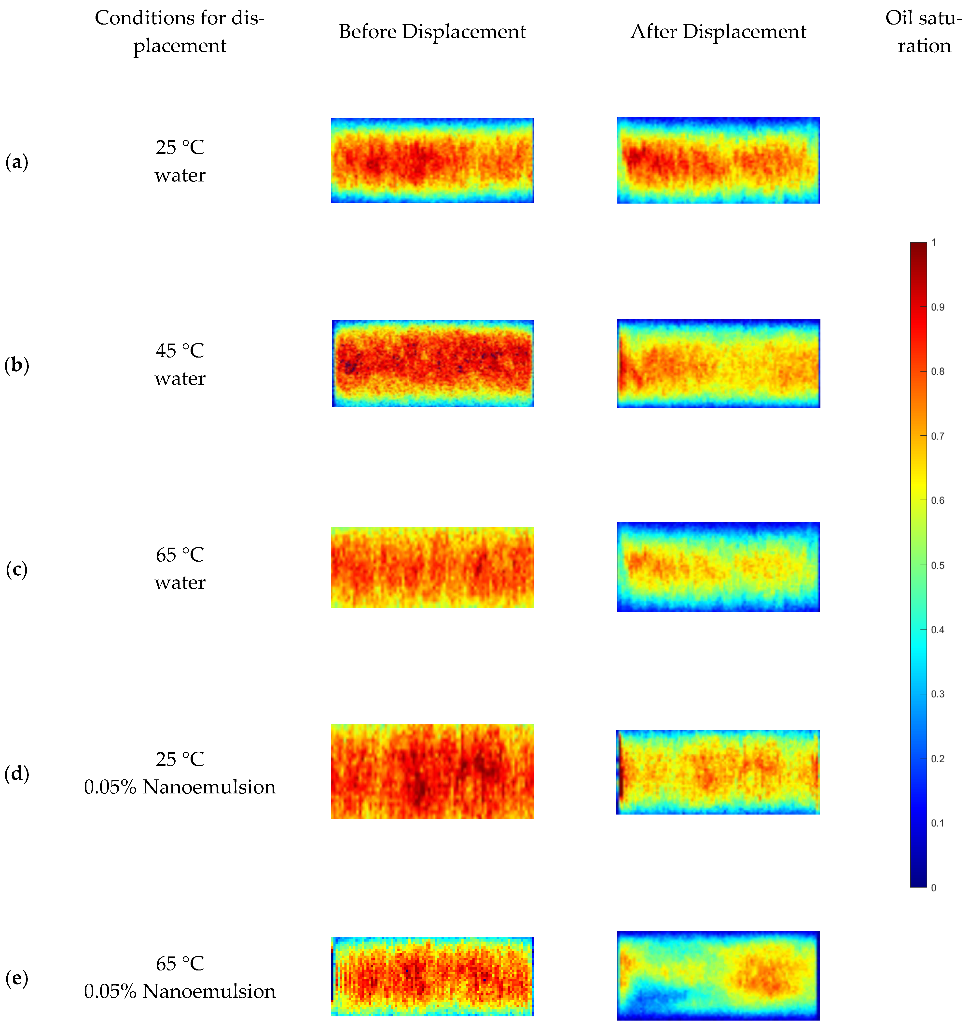 Processes 12 00421 g011
