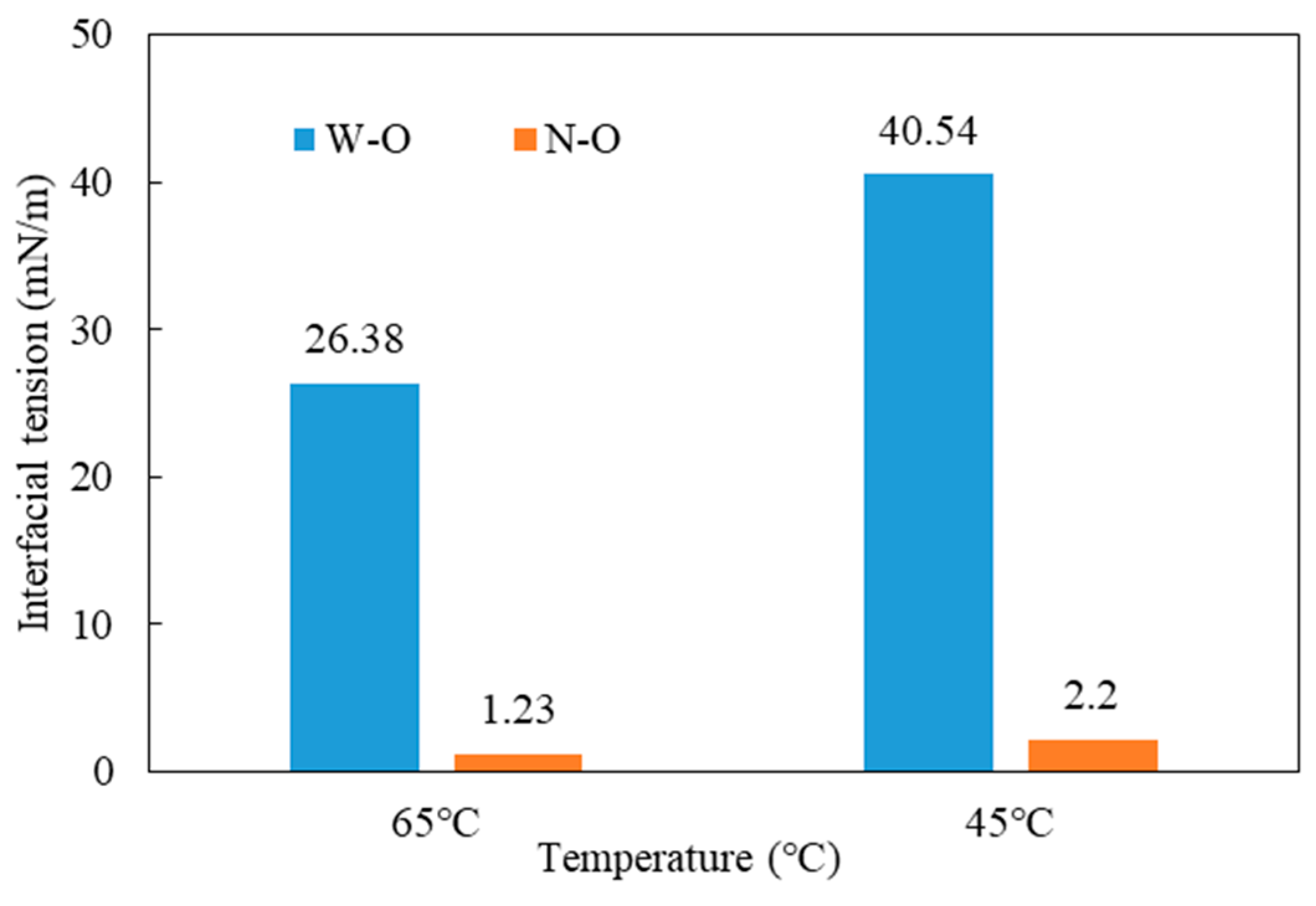 Processes 12 00421 g014