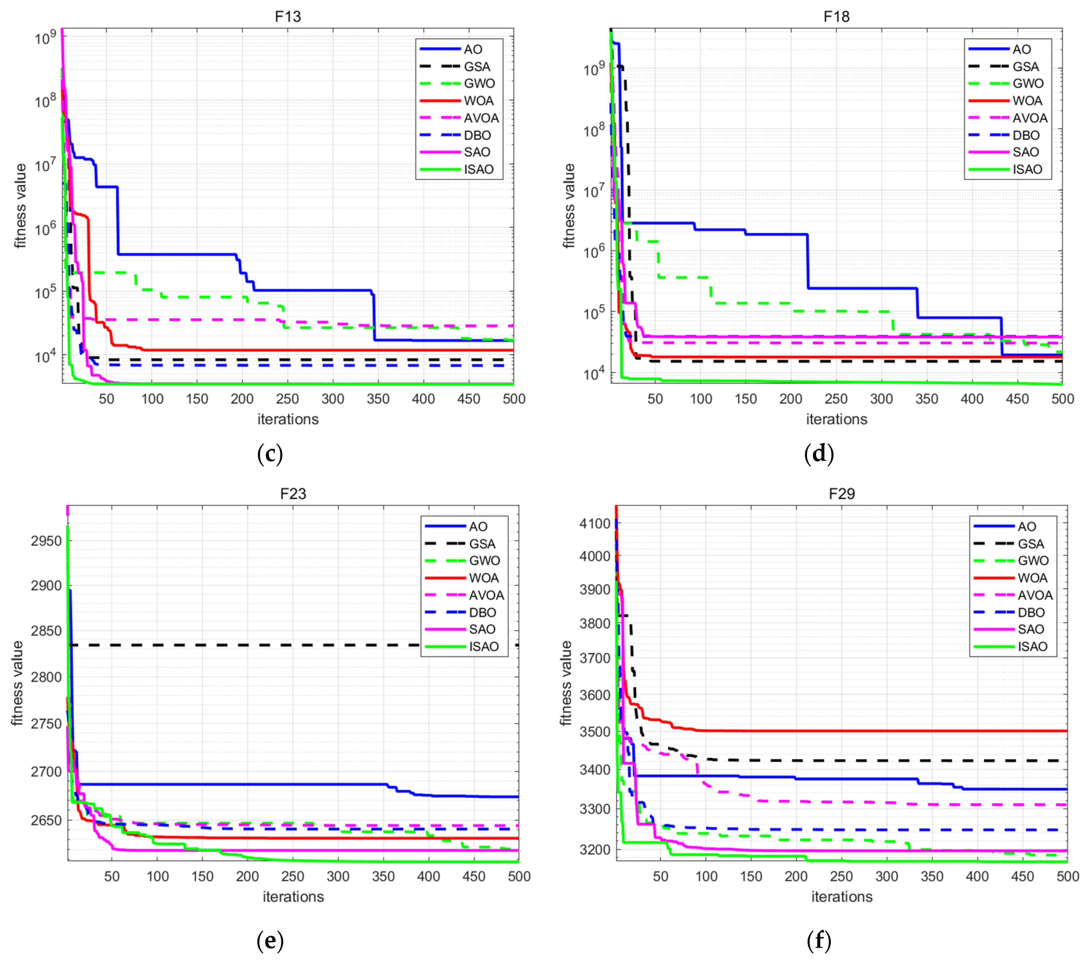 Processes 12 00422 g001b