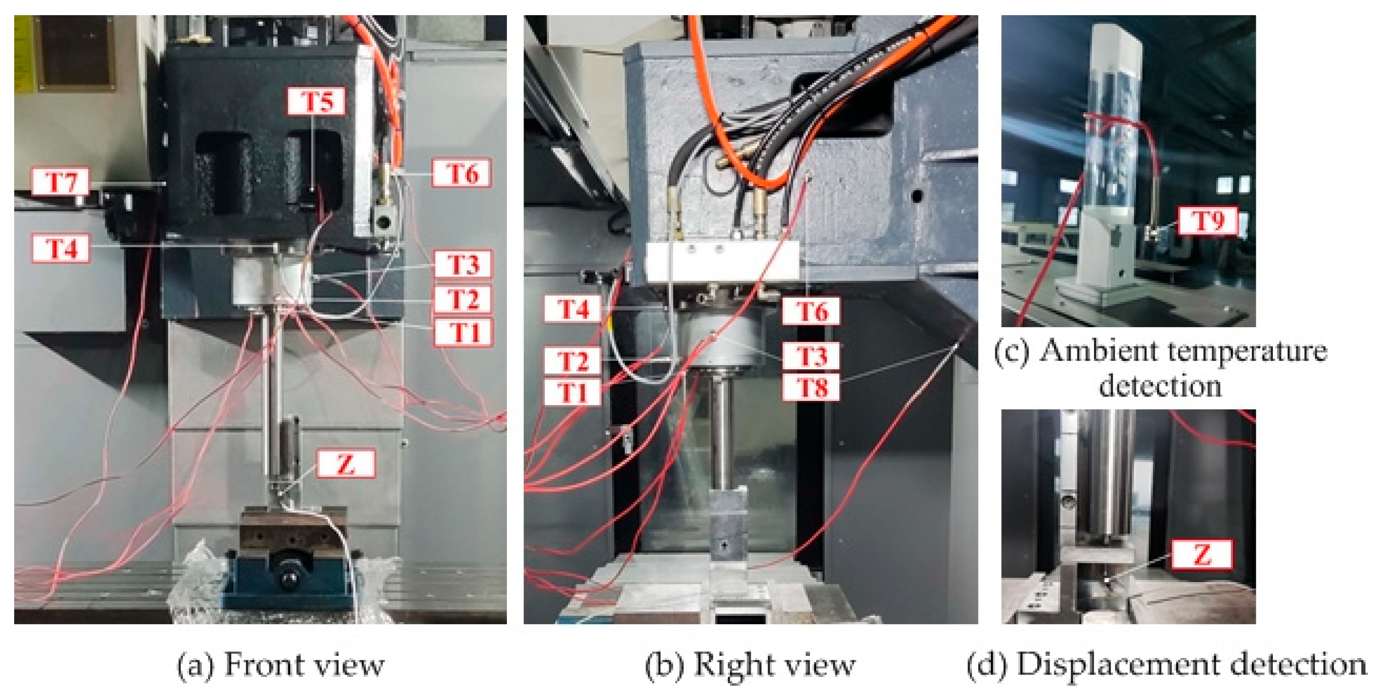 Processes 12 00423 g003