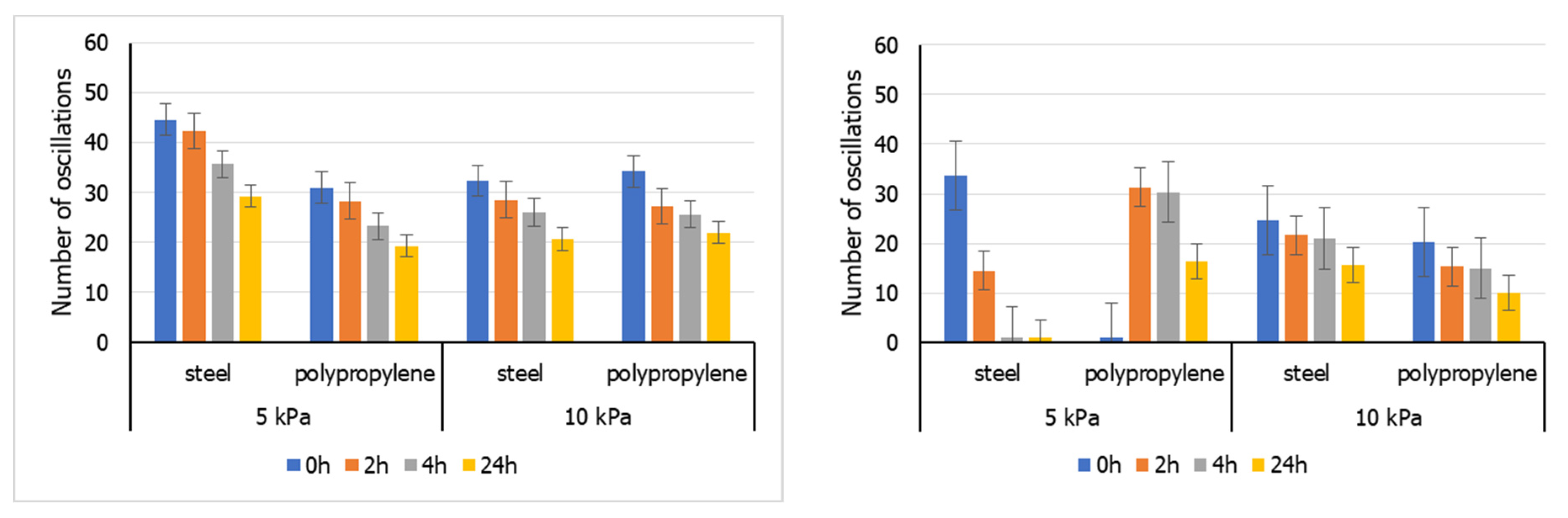Processes 12 00424 g004b