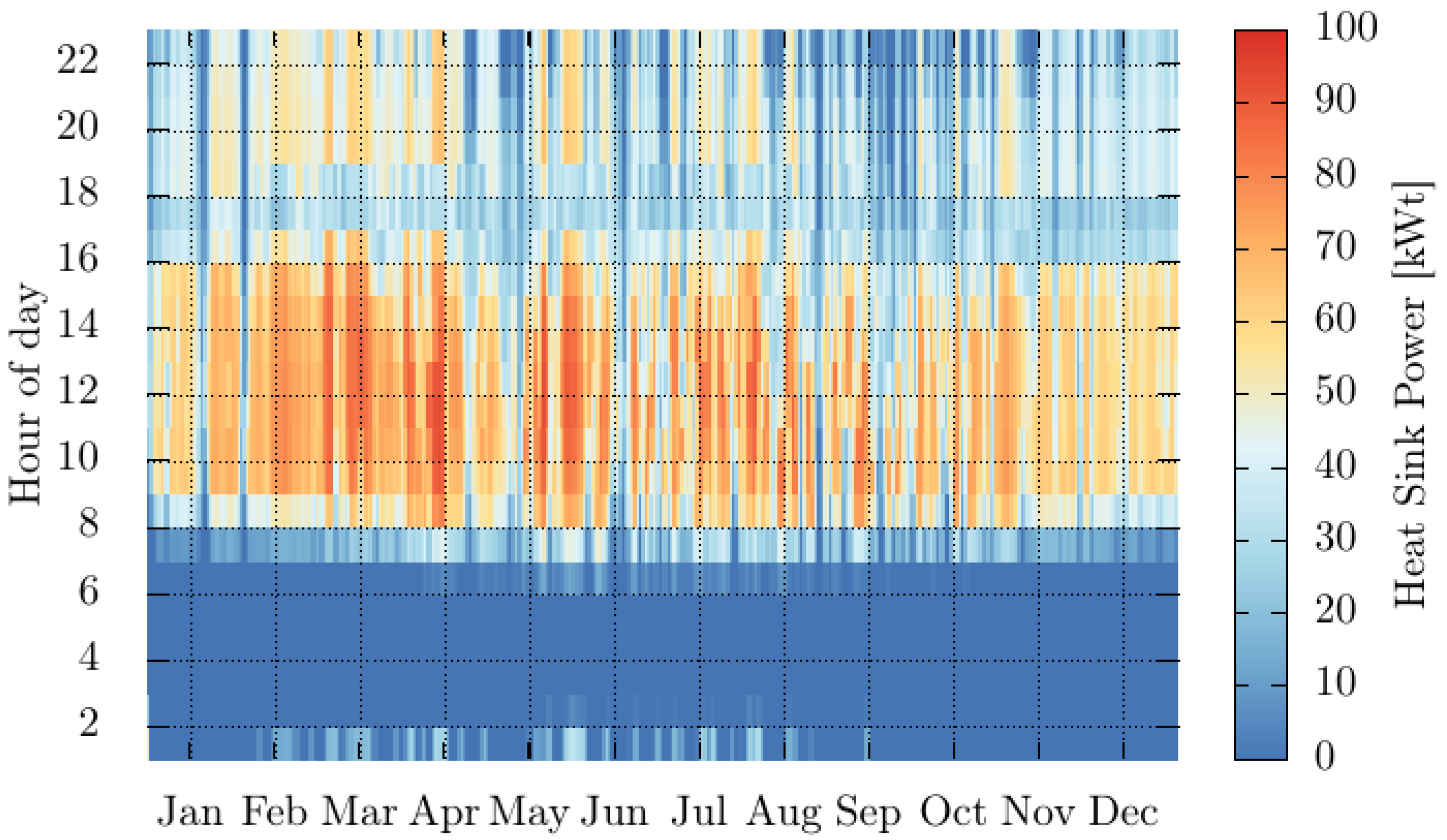 Processes 12 00427 g004