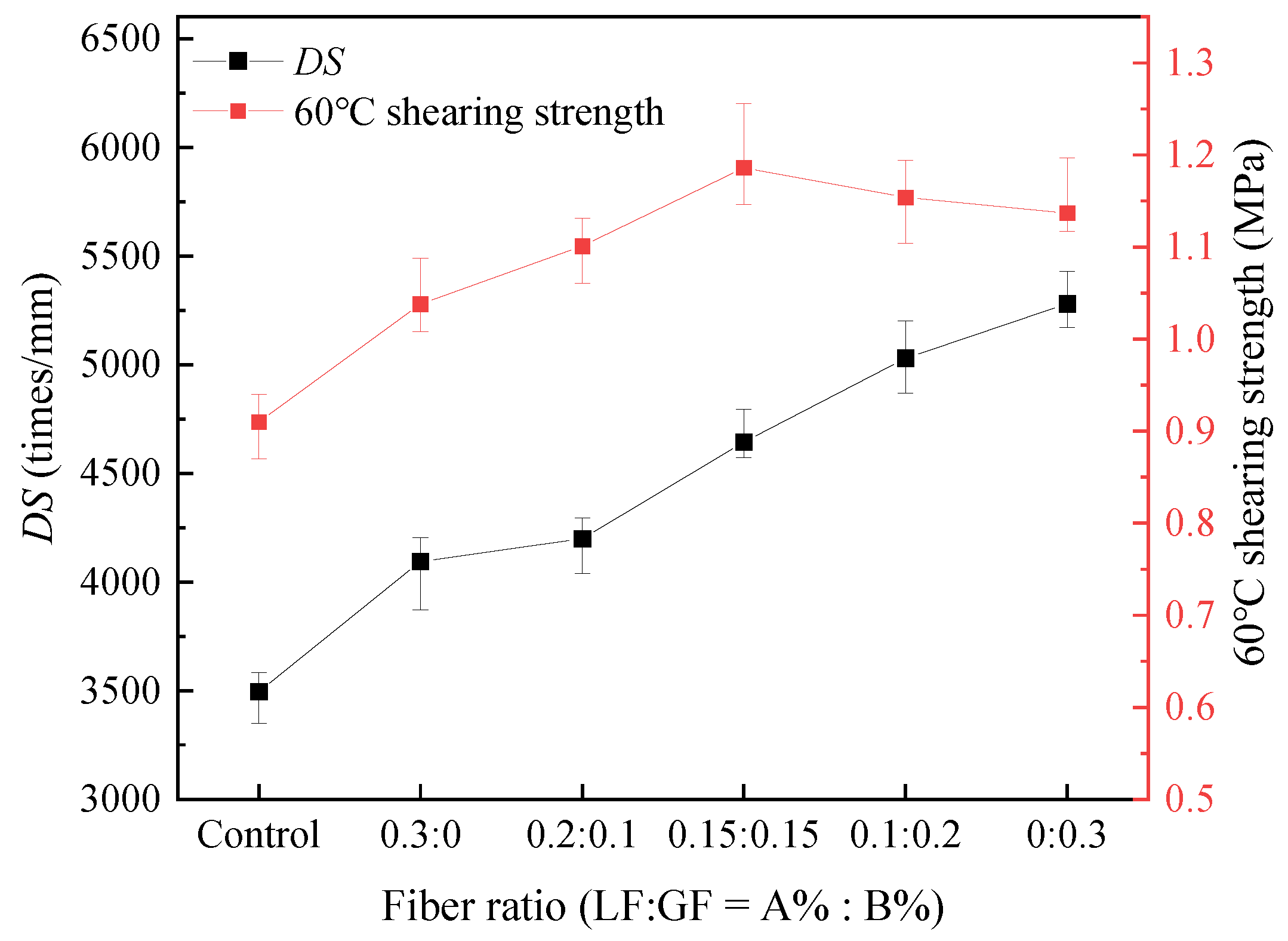 Processes 12 00428 g004