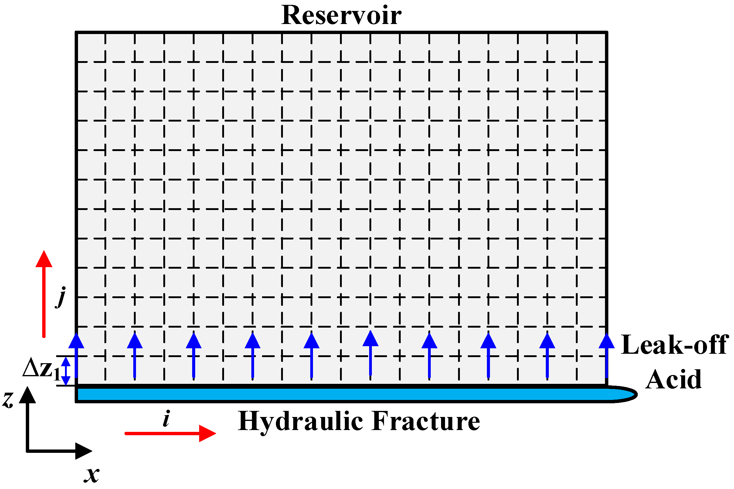 Processes 12 00429 g004