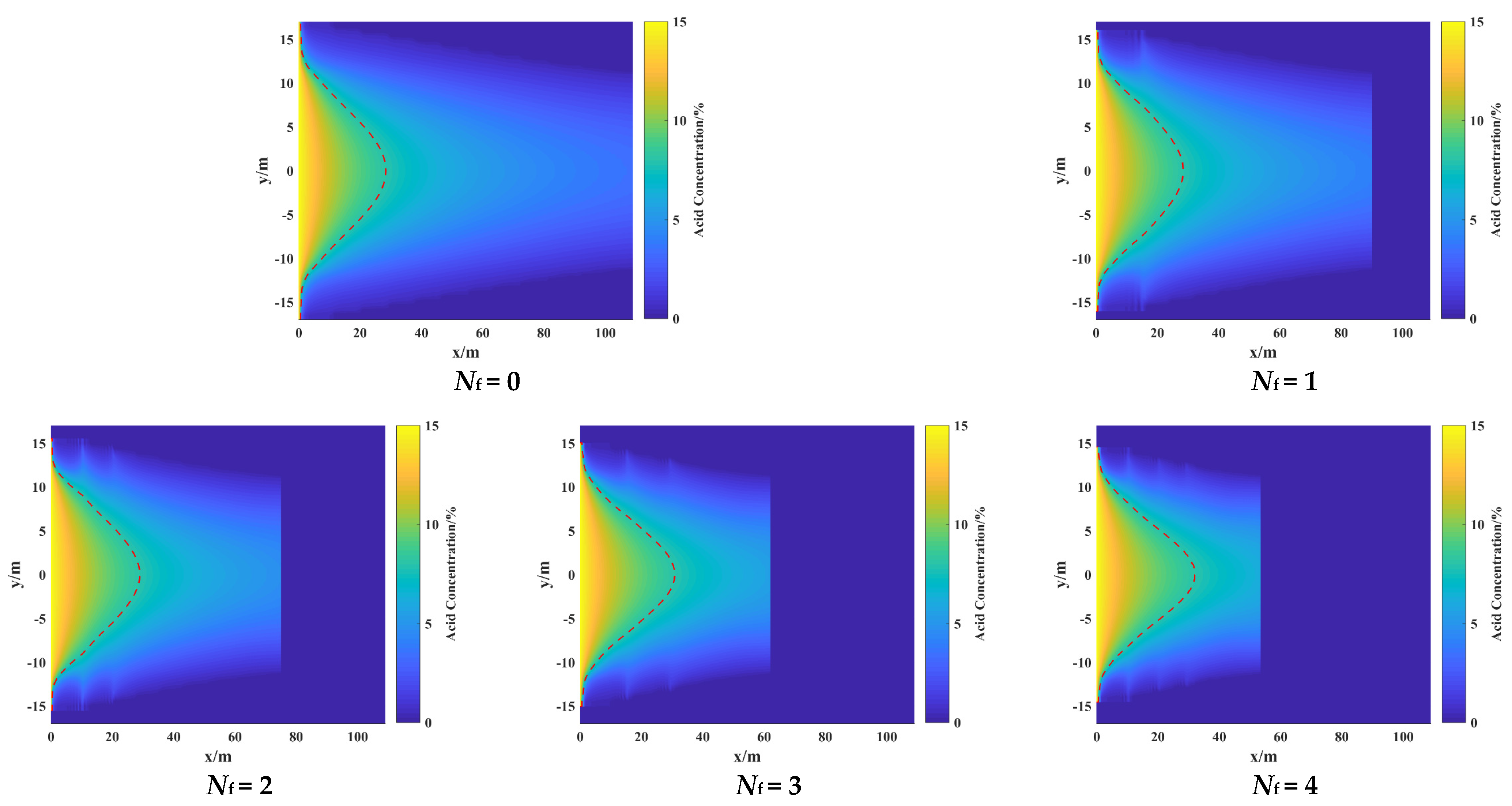 Processes 12 00429 g018